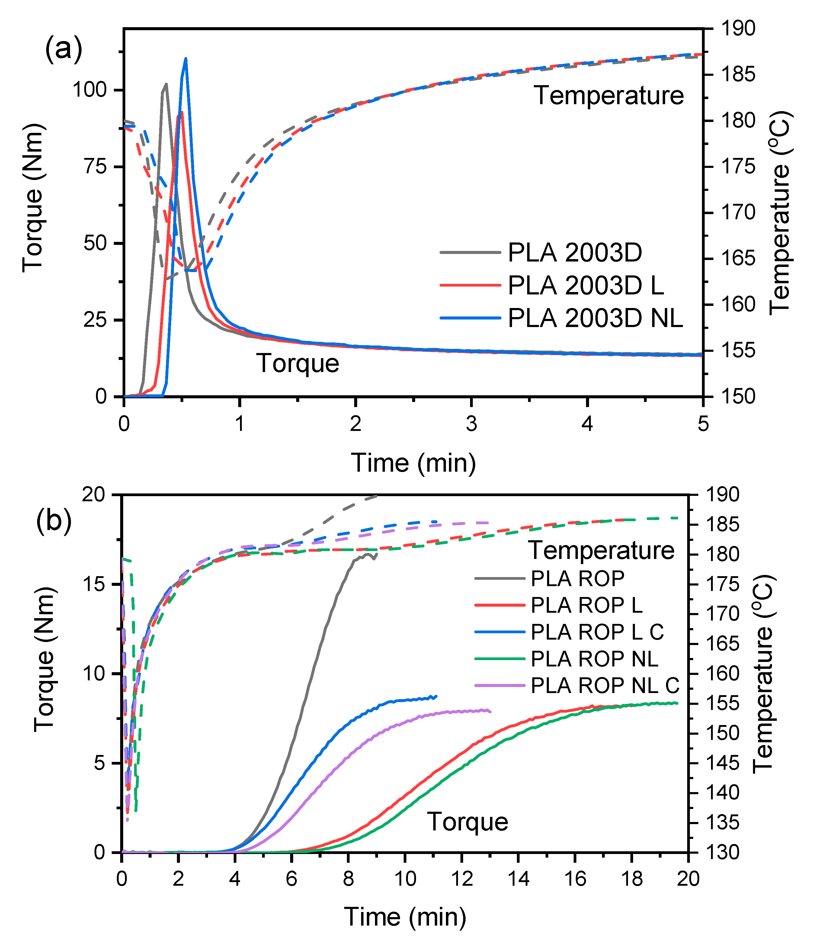 Polymers 15 02386 g001 Polymers 15 02386 g001