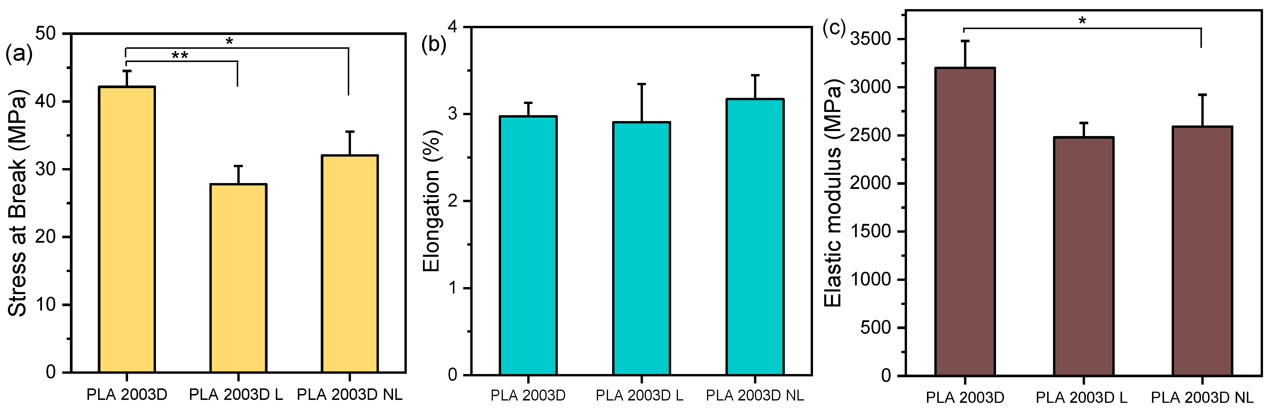 Polymers 15 02386 g004 Polymers 15 02386 g004