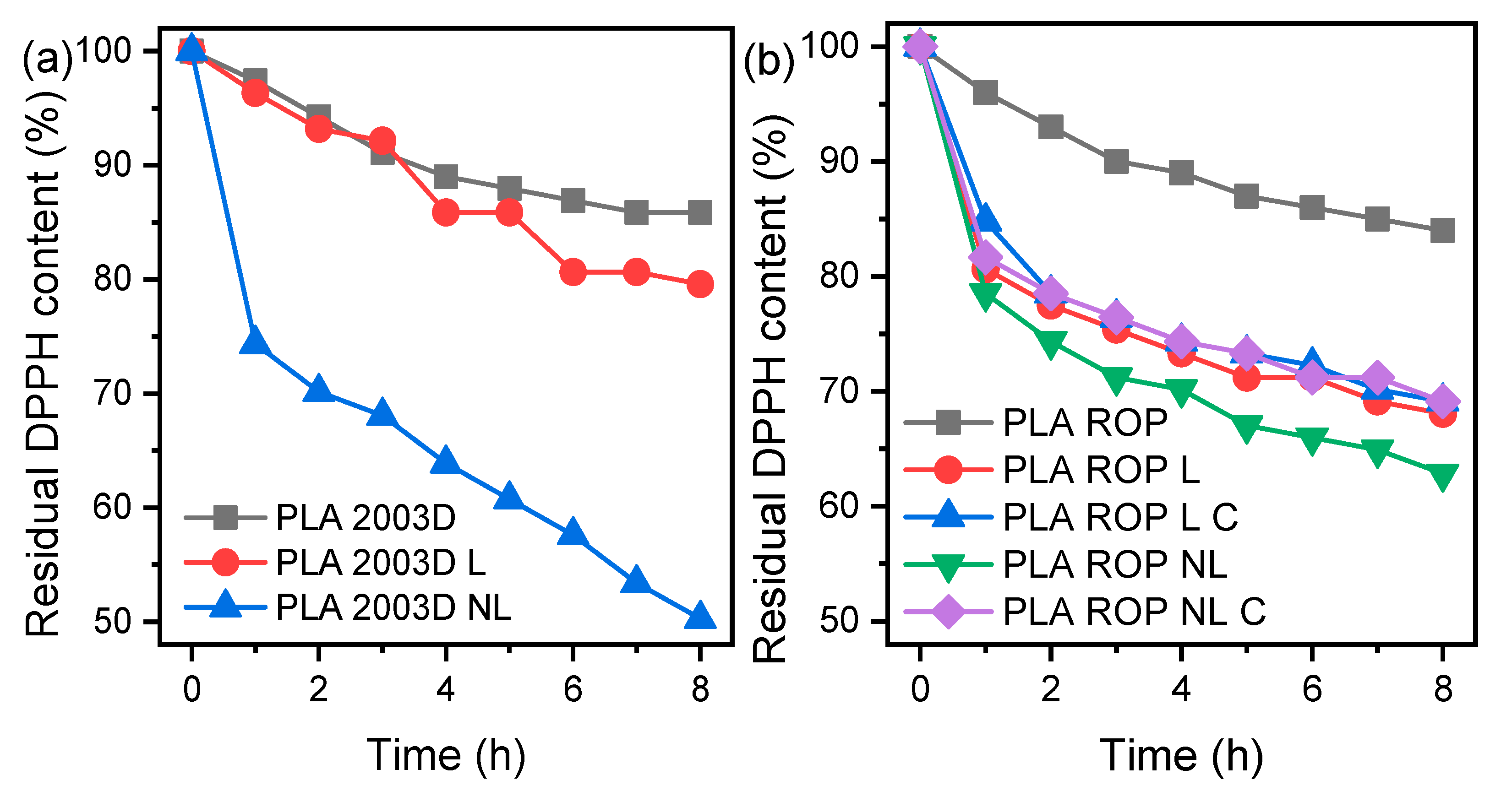 Polymers 15 02386 g006 Polymers 15 02386 g006