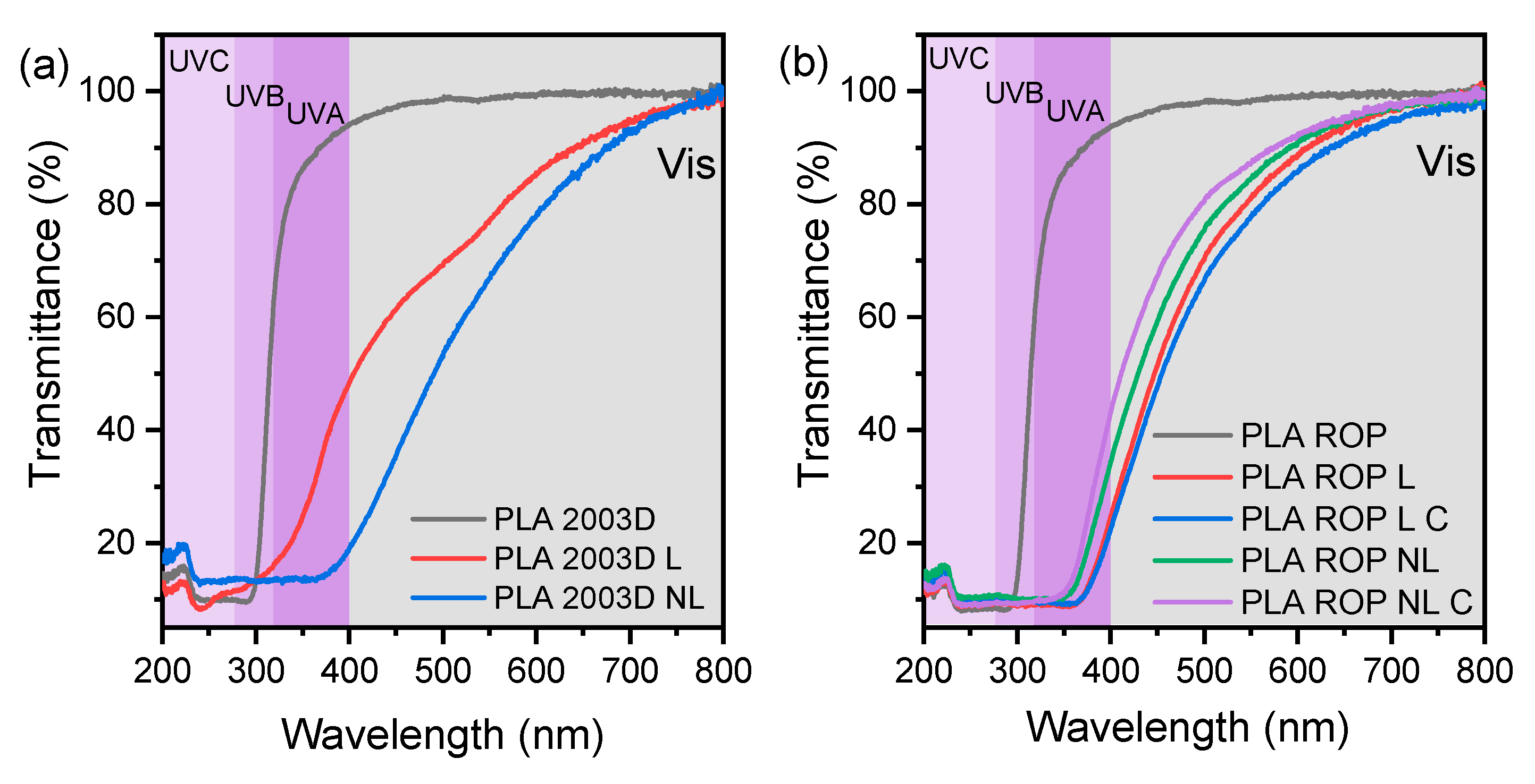 Polymers 15 02386 g007 Polymers 15 02386 g007