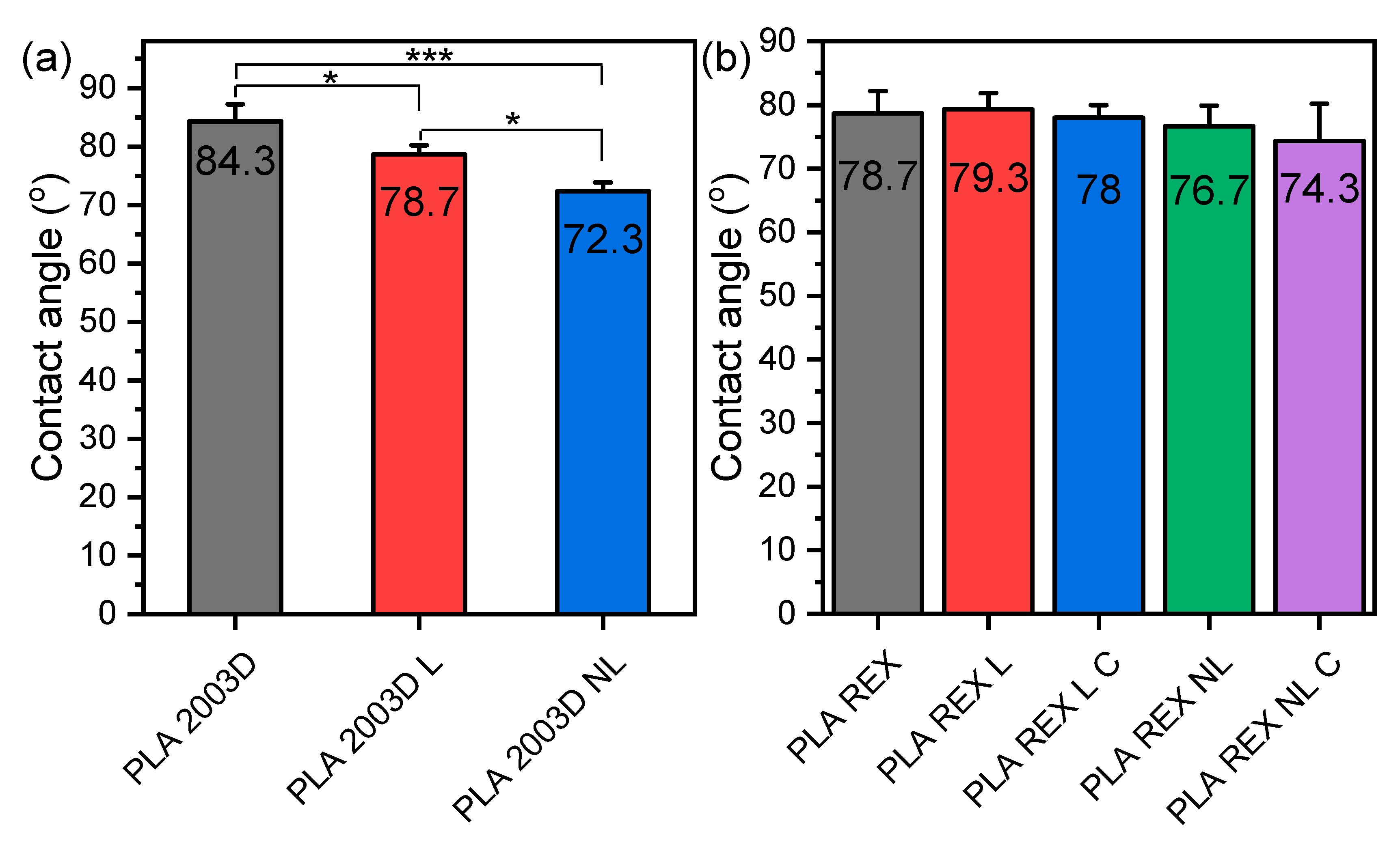 Polymers 15 02386 g008 Polymers 15 02386 g008
