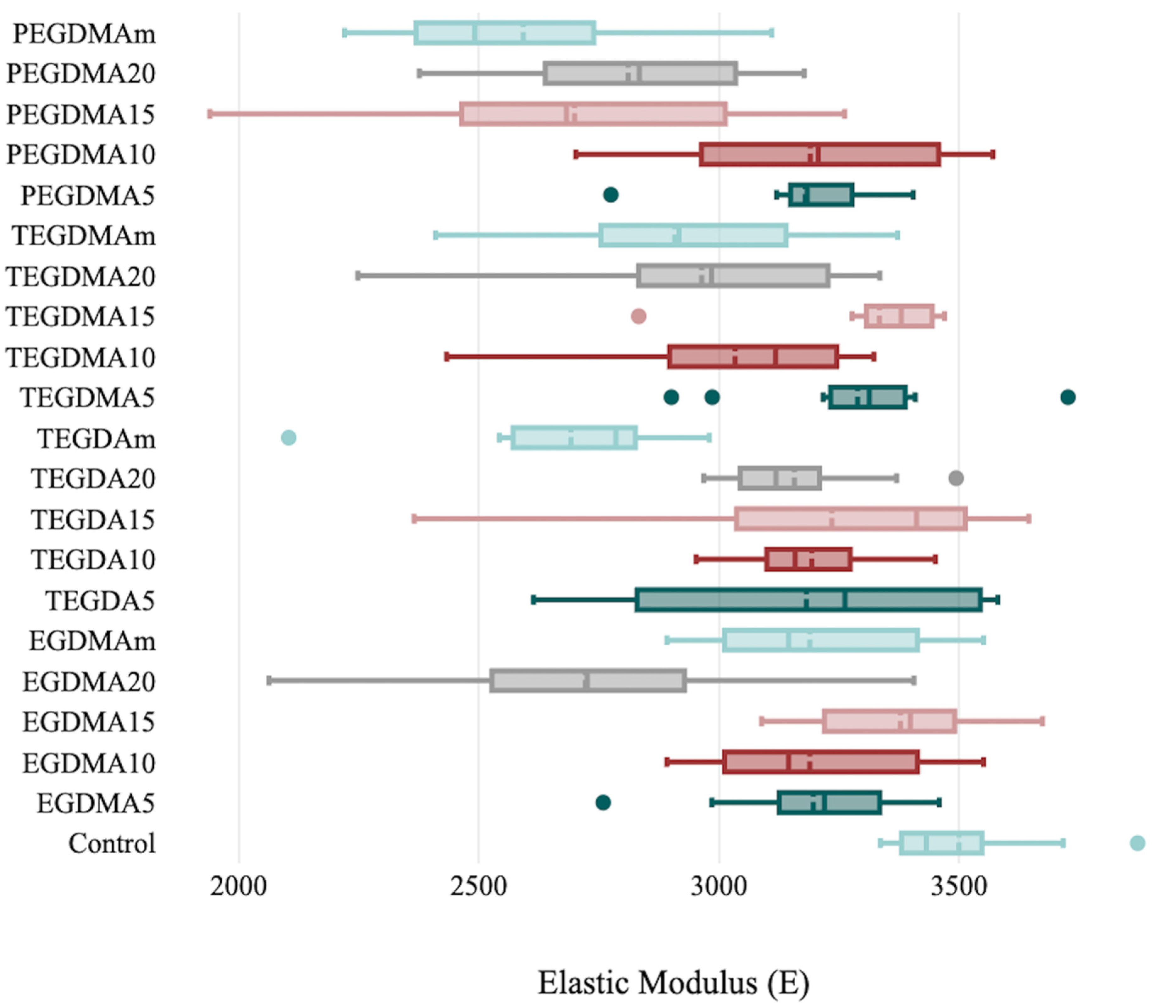 Polymers 15 02387 g002