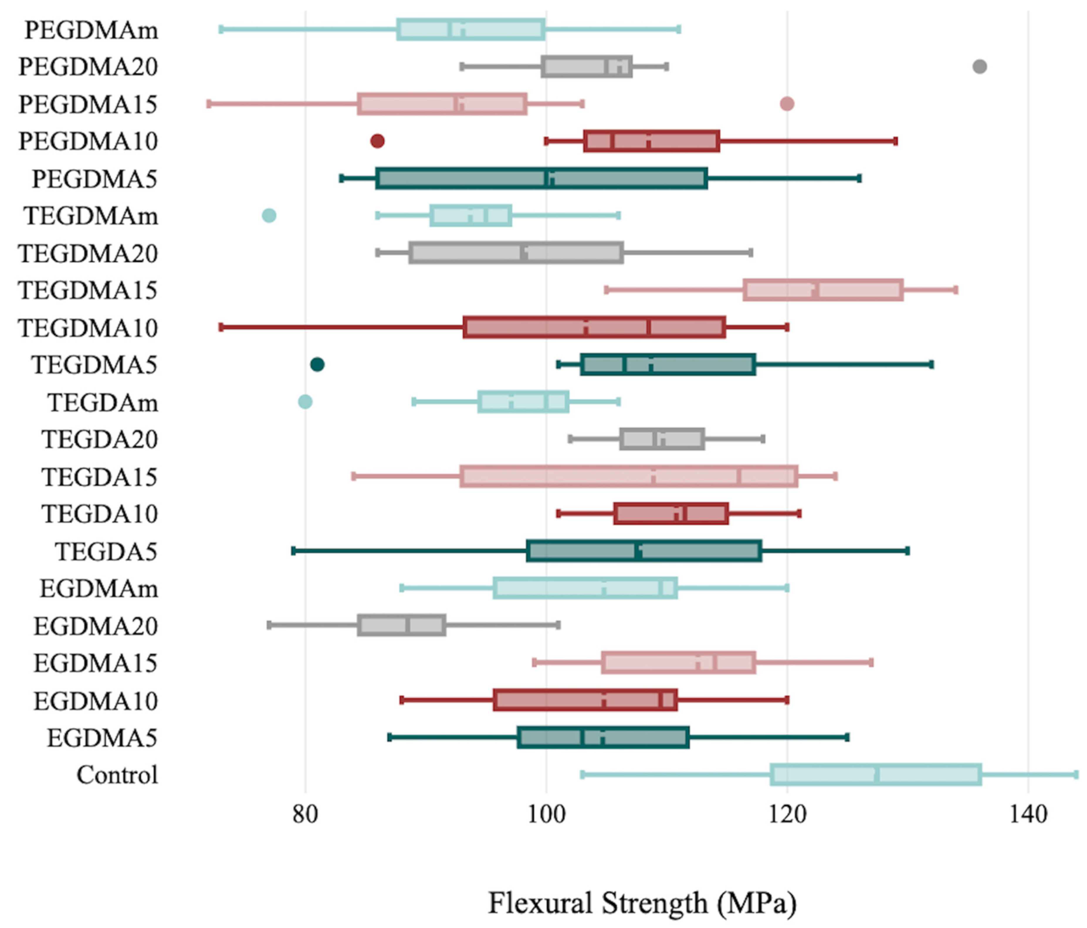 Polymers 15 02387 g003
