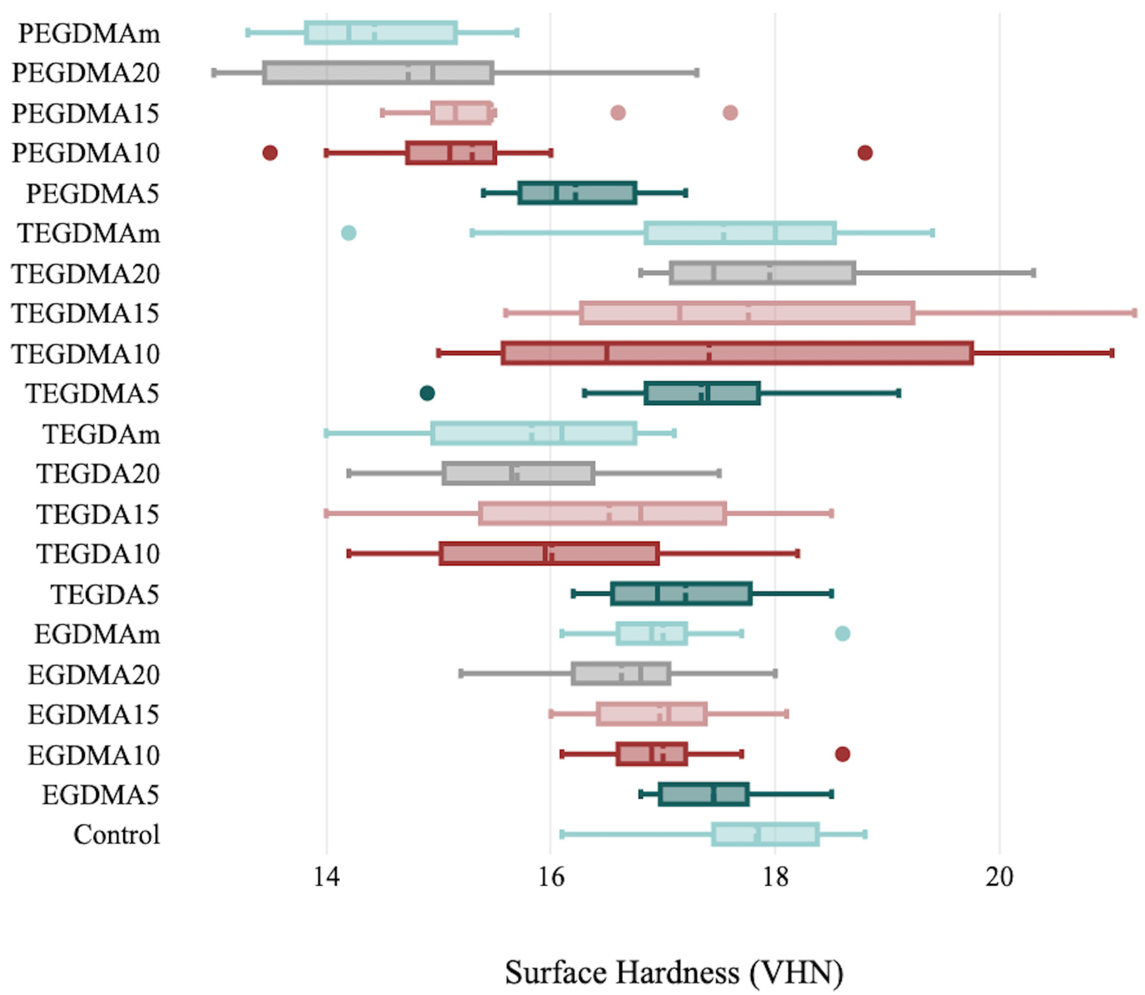 Polymers 15 02387 g005