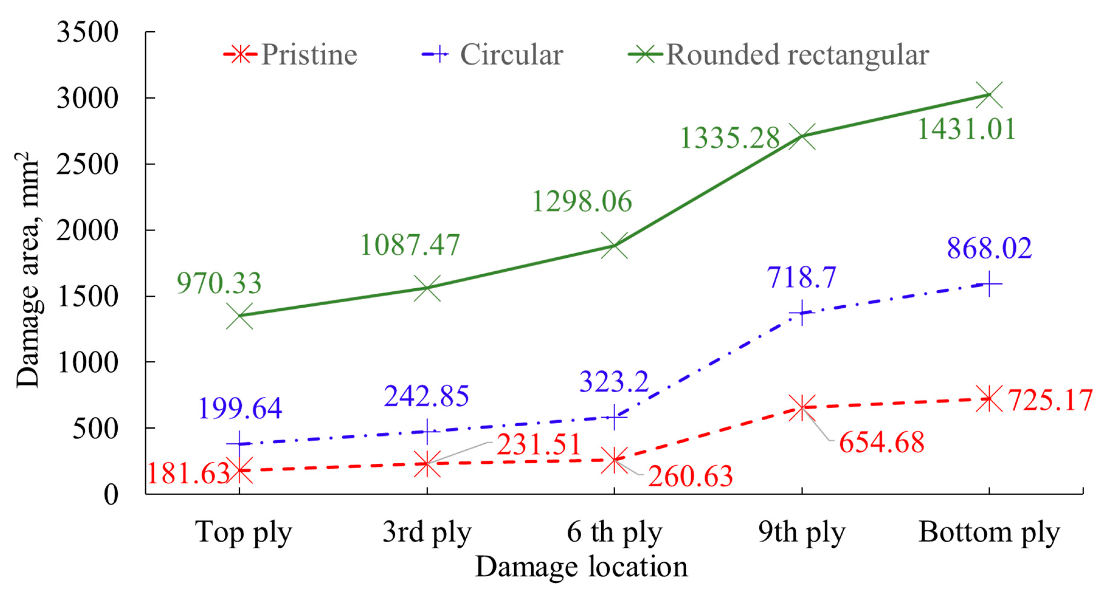 Polymers 15 02390 g006