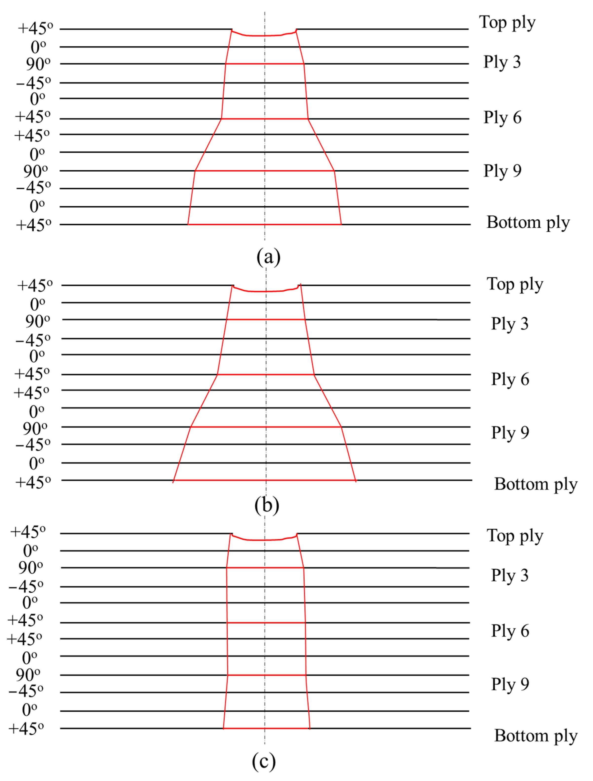 Polymers 15 02390 g007