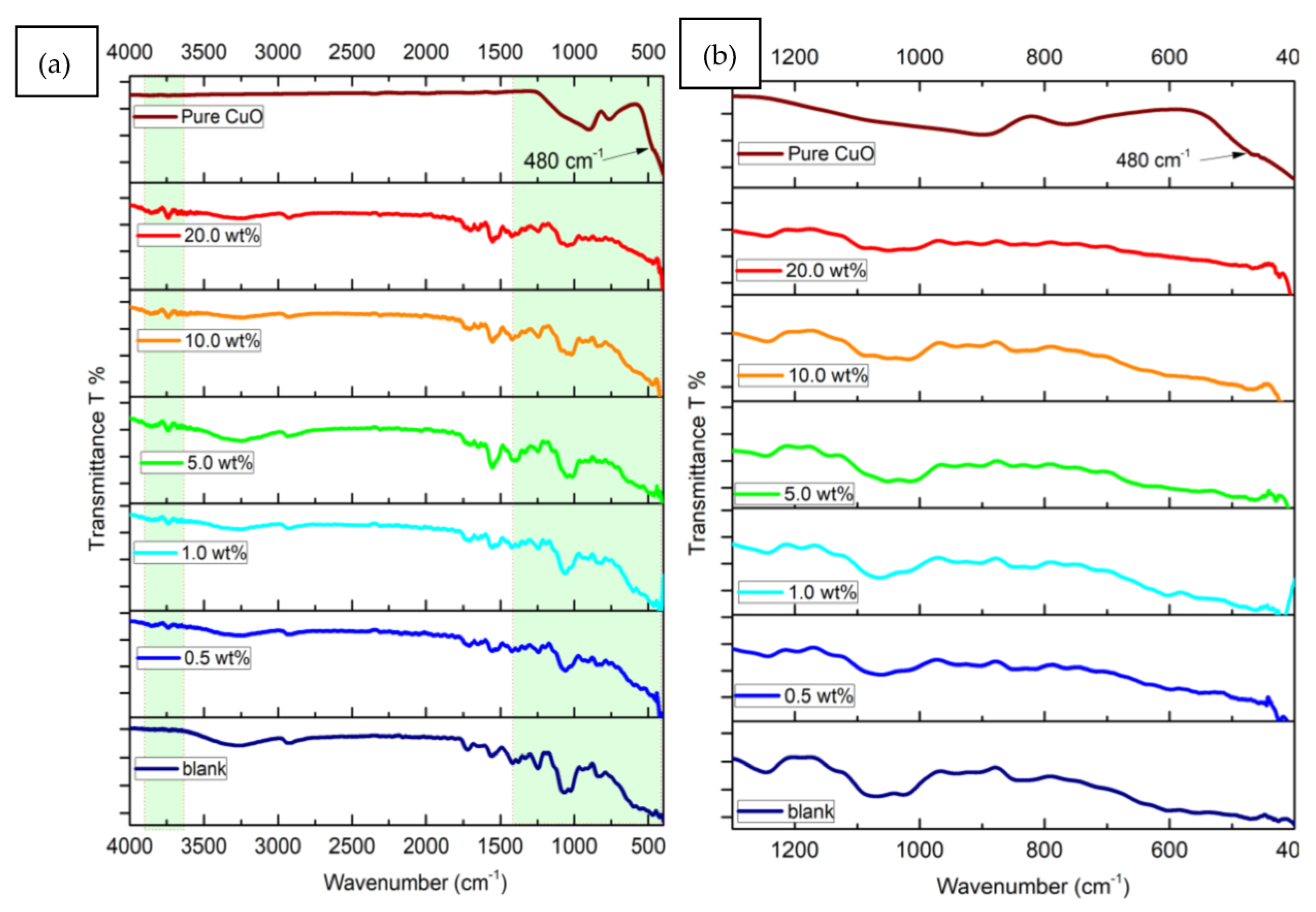 Polymers 15 02391 g002 Polymers 15 02391 g002