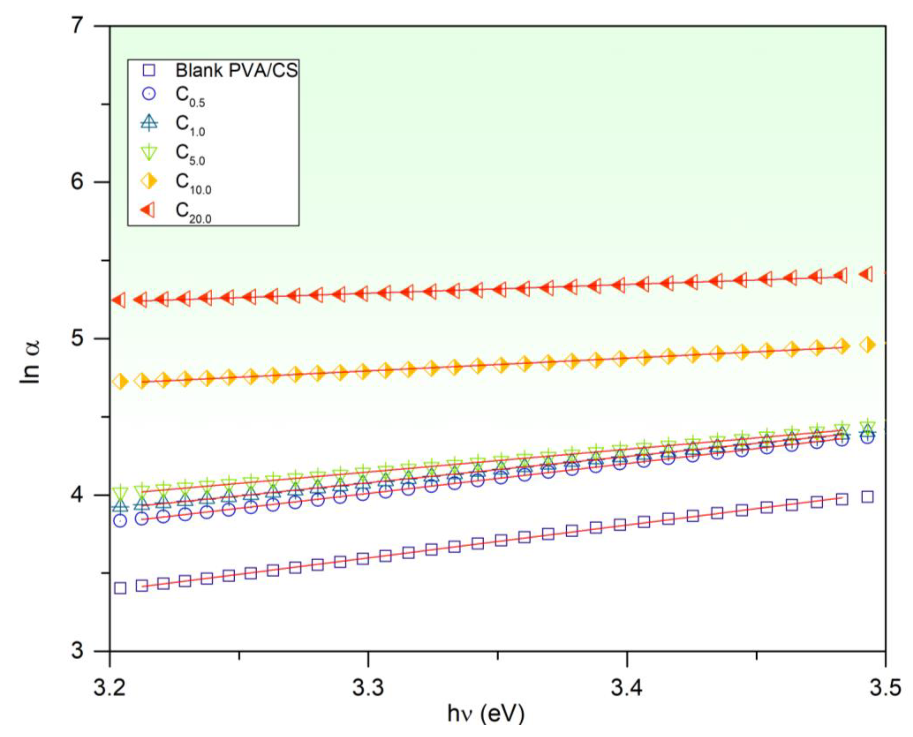 Polymers 15 02391 g005 Polymers 15 02391 g005