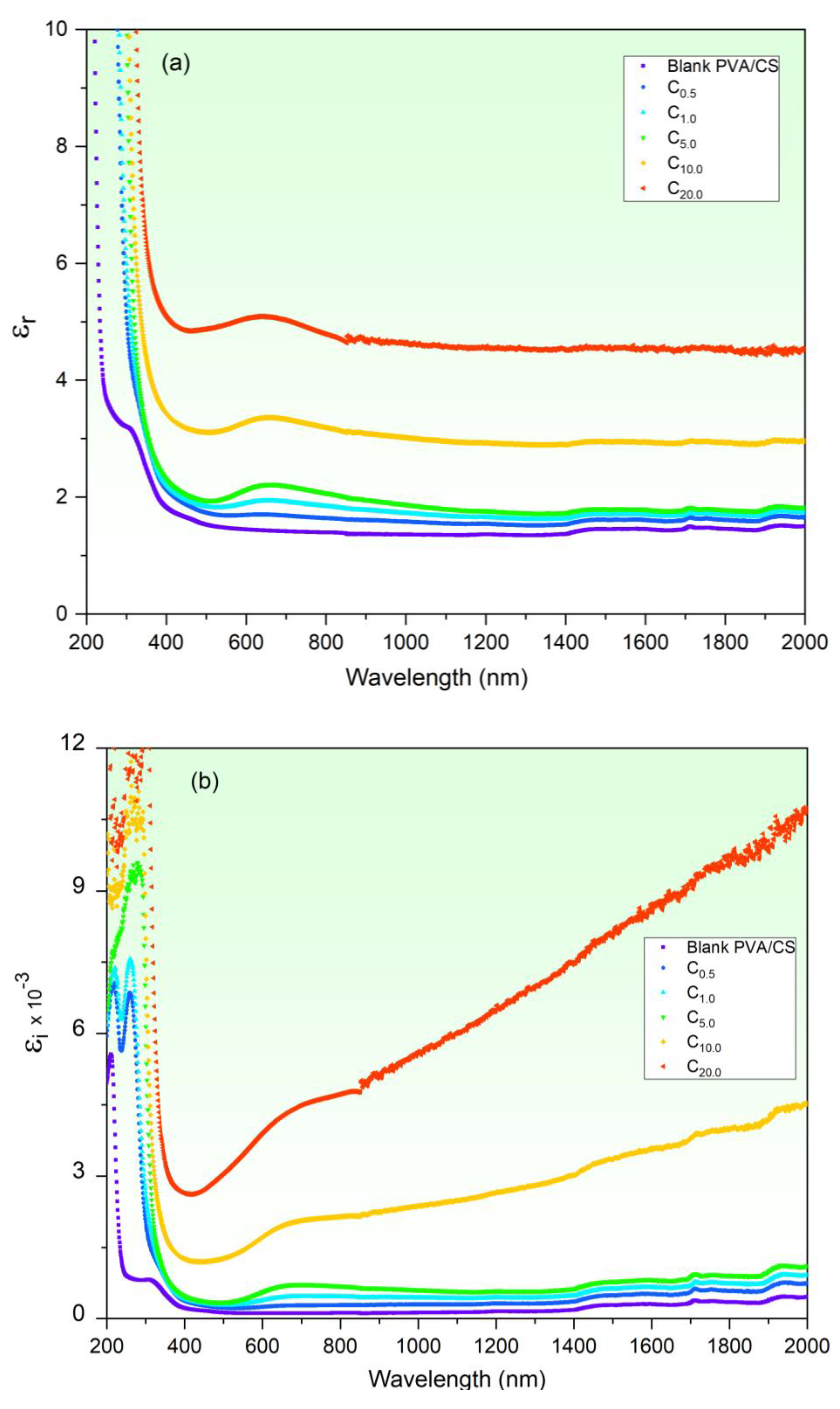 Polymers 15 02391 g008a Polymers 15 02391 g008a