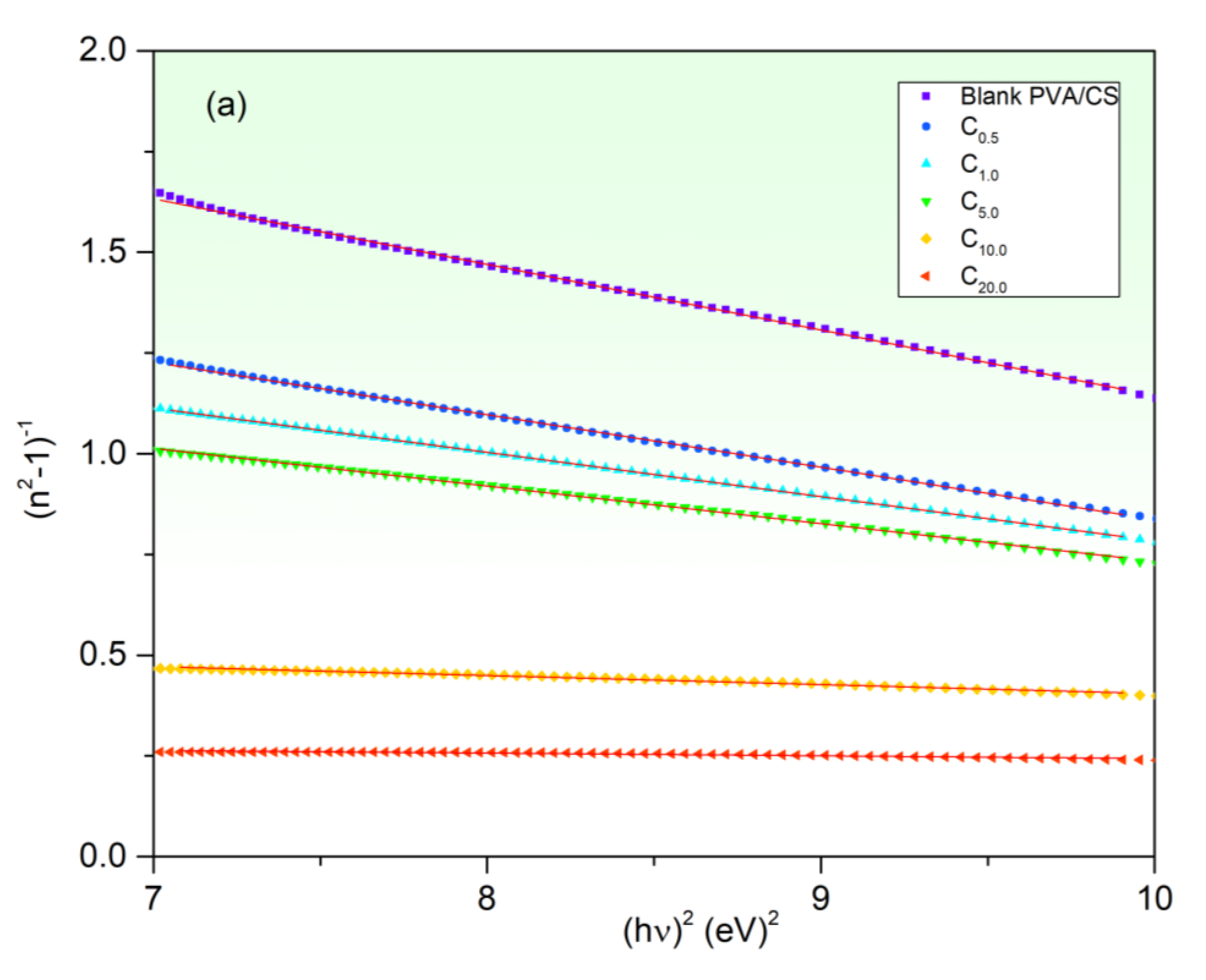 Polymers 15 02391 g009a Polymers 15 02391 g009a