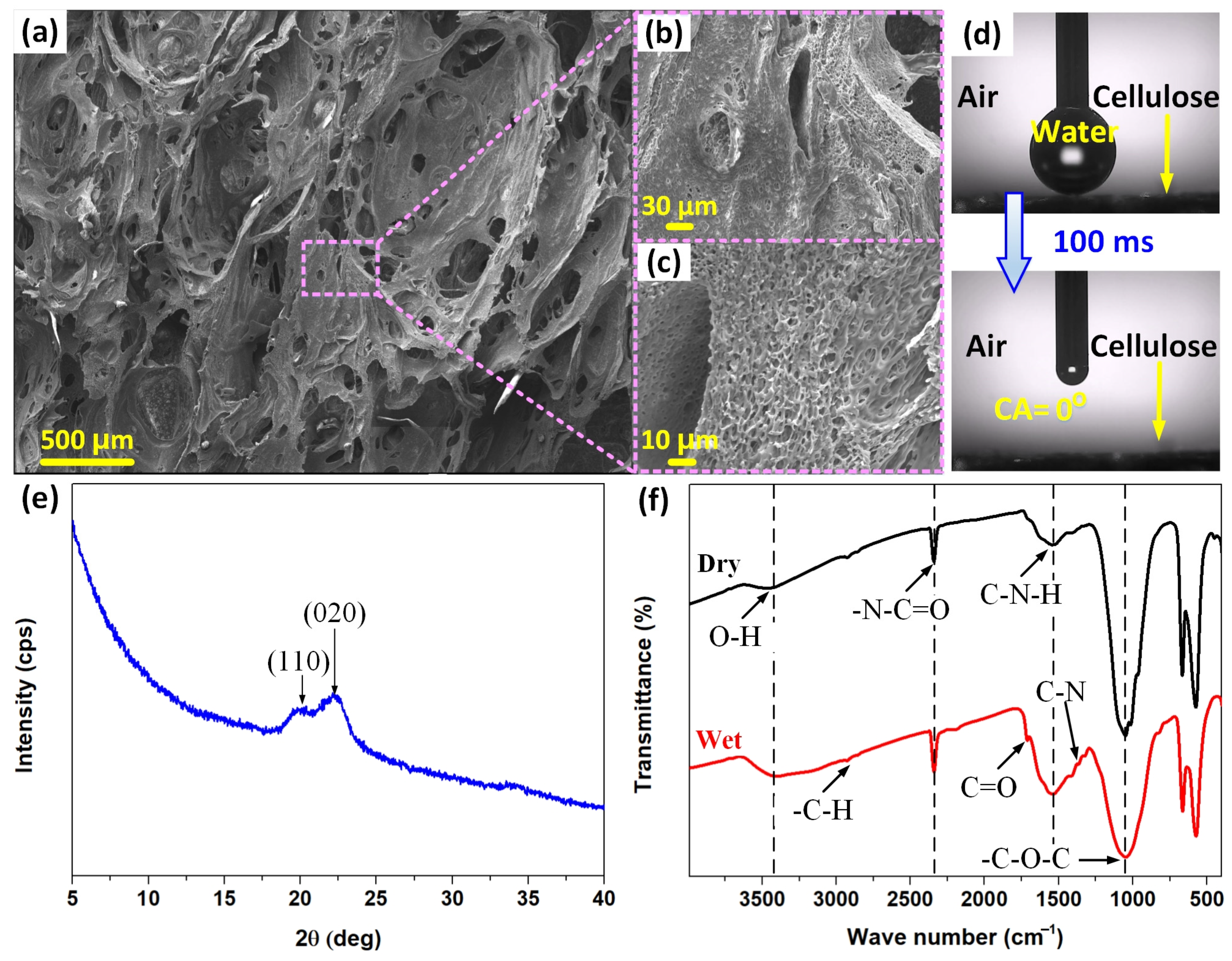 Polymers 15 02392 g001