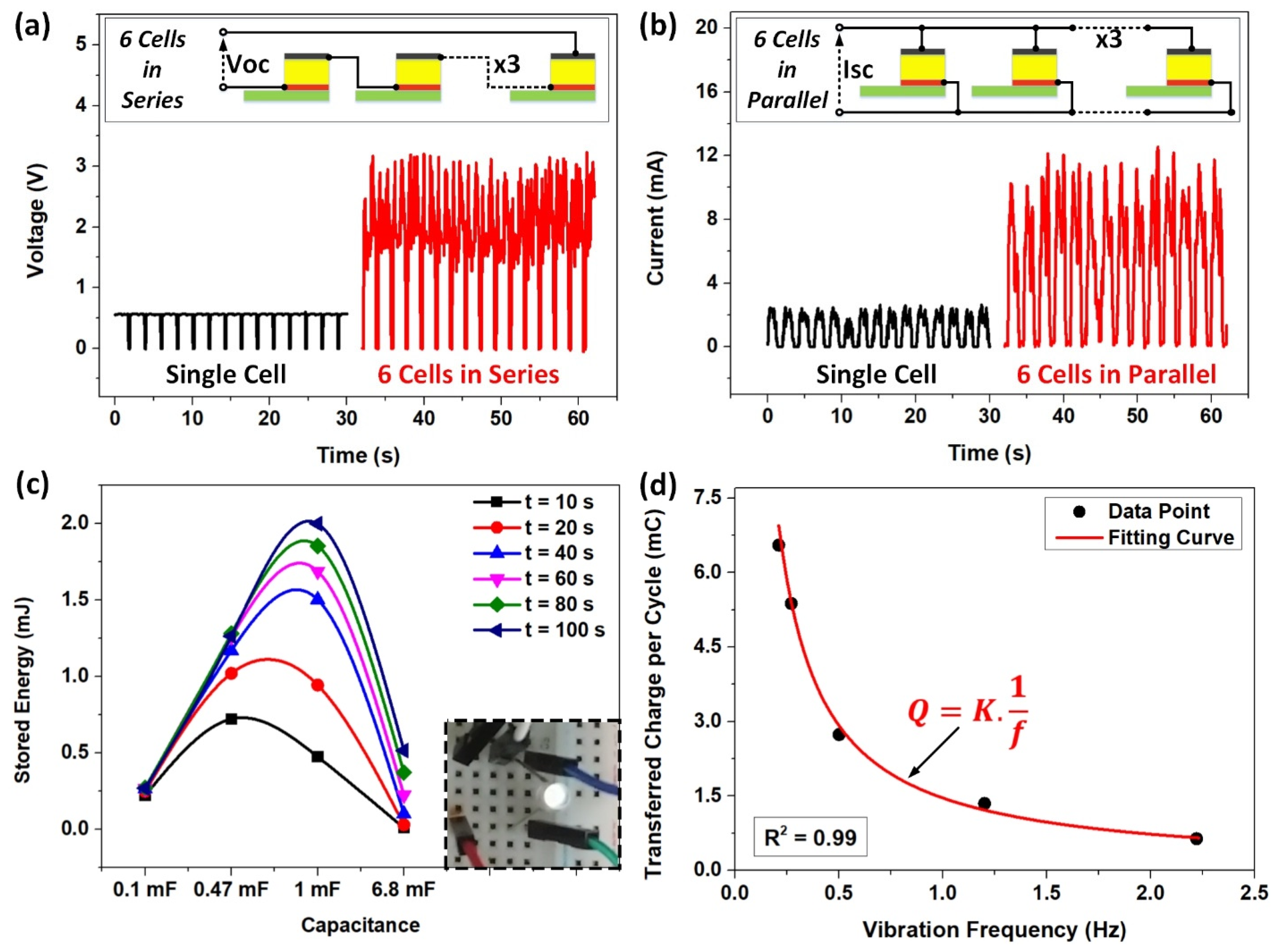 Polymers 15 02392 g006