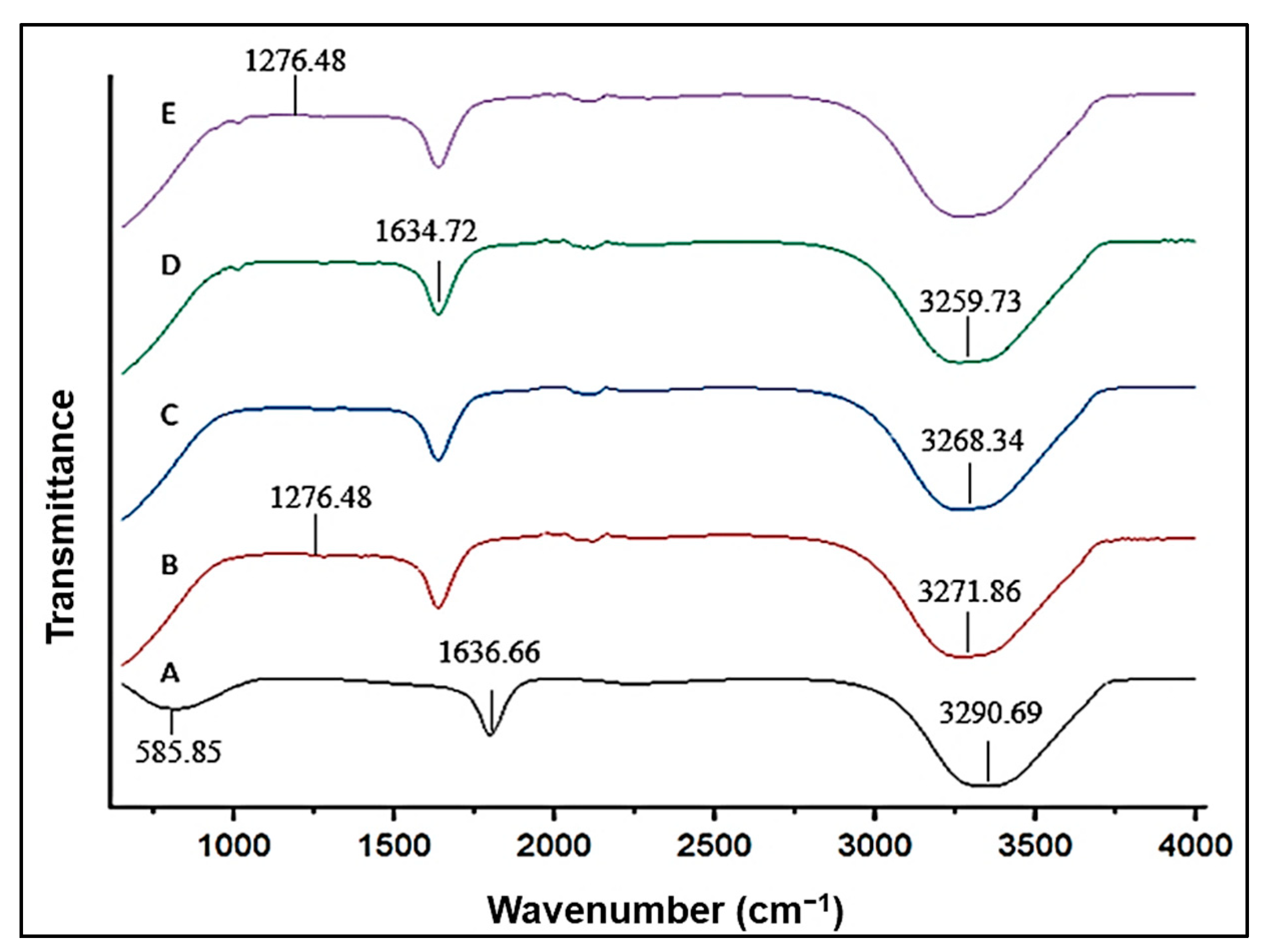 Polymers 15 02393 g004