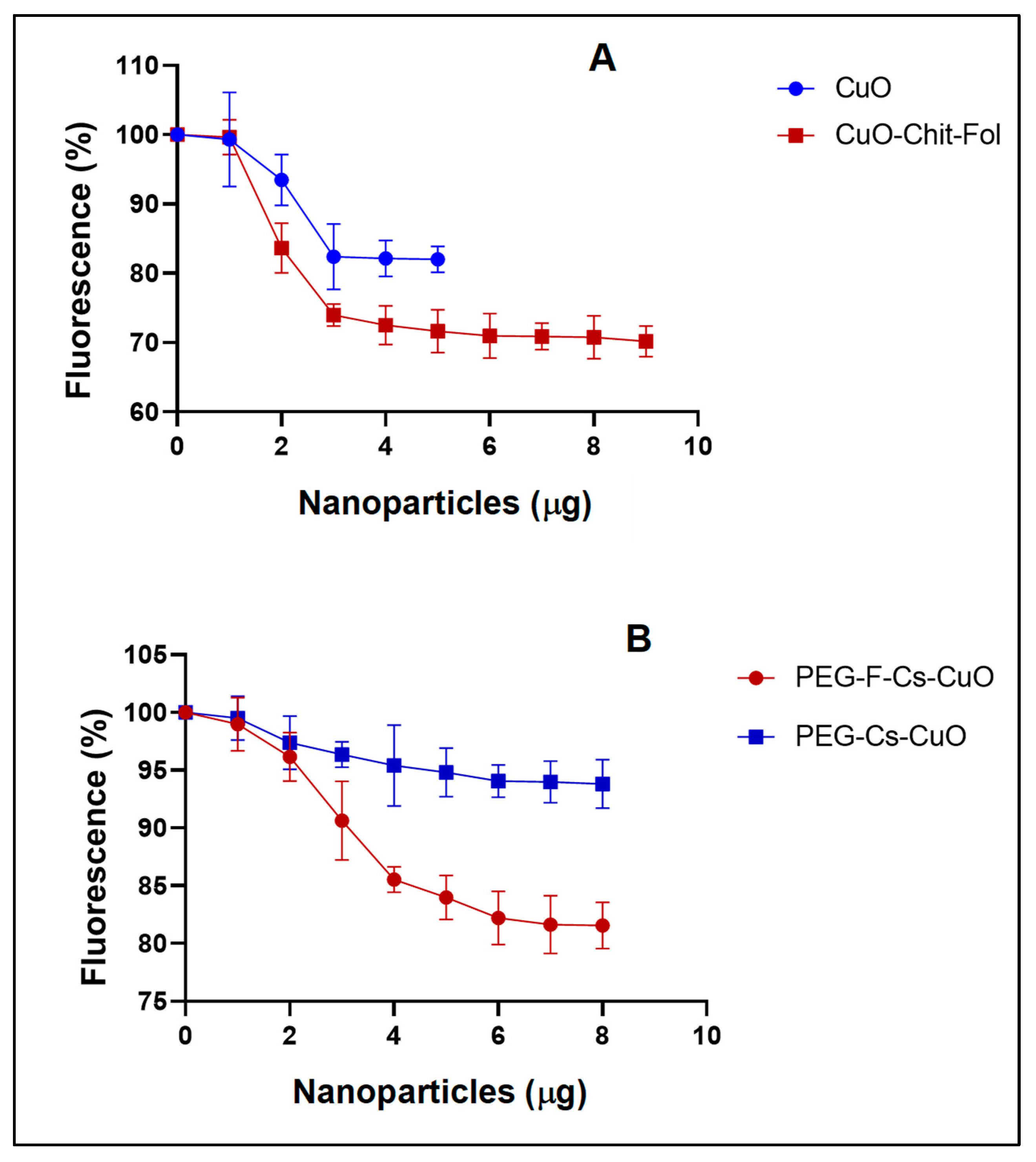 Polymers 15 02393 g008
