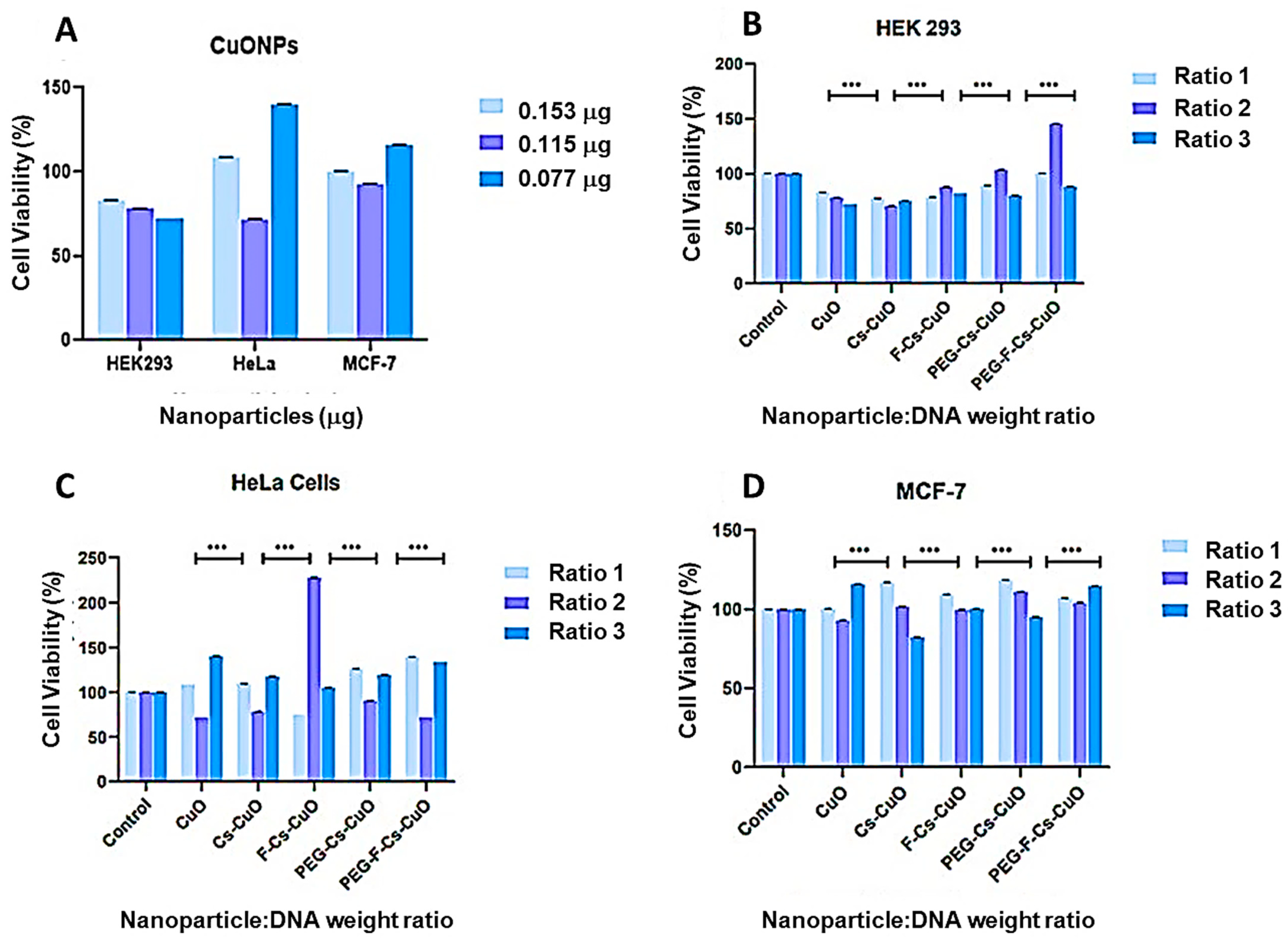 Polymers 15 02393 g009