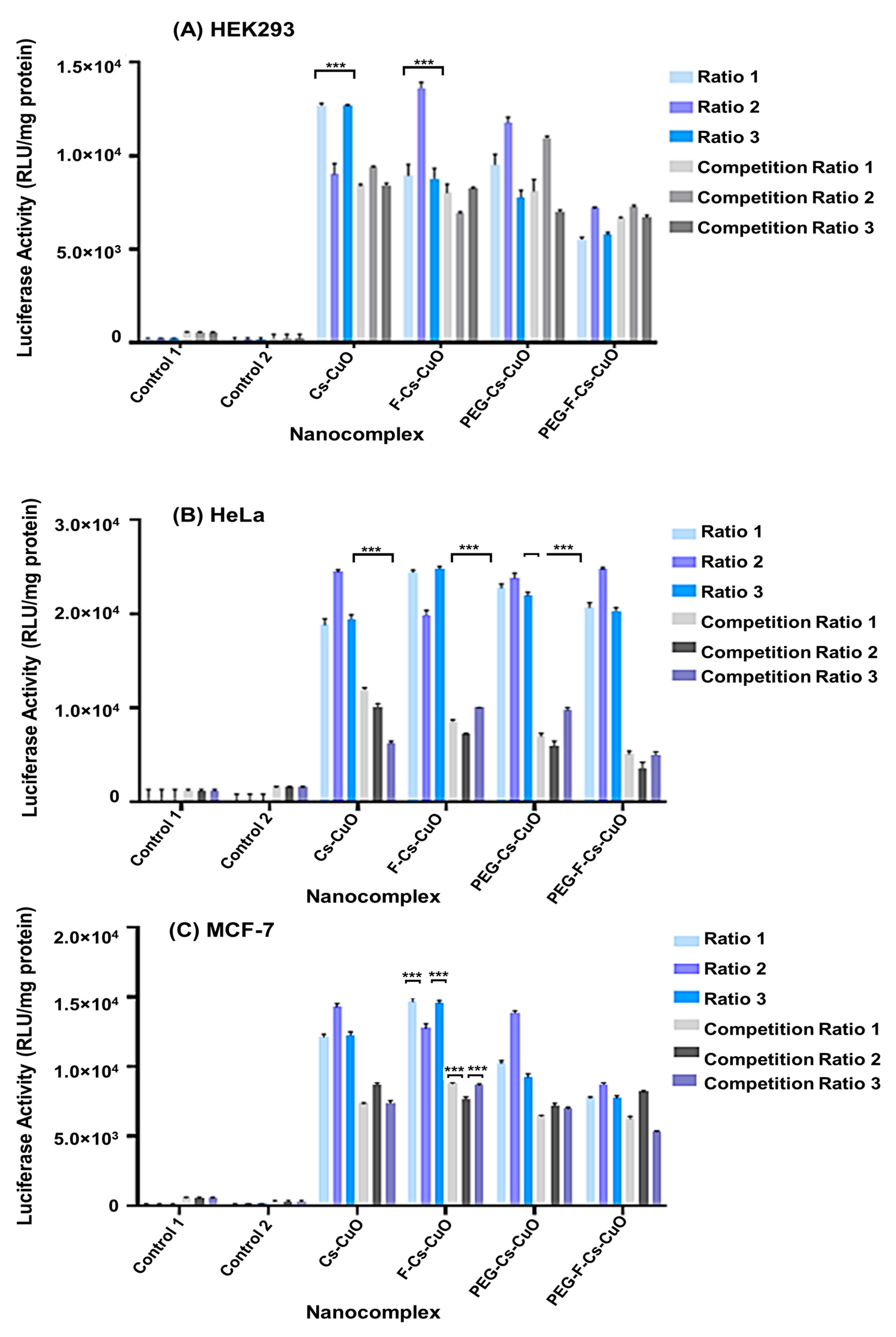 Polymers 15 02393 g010