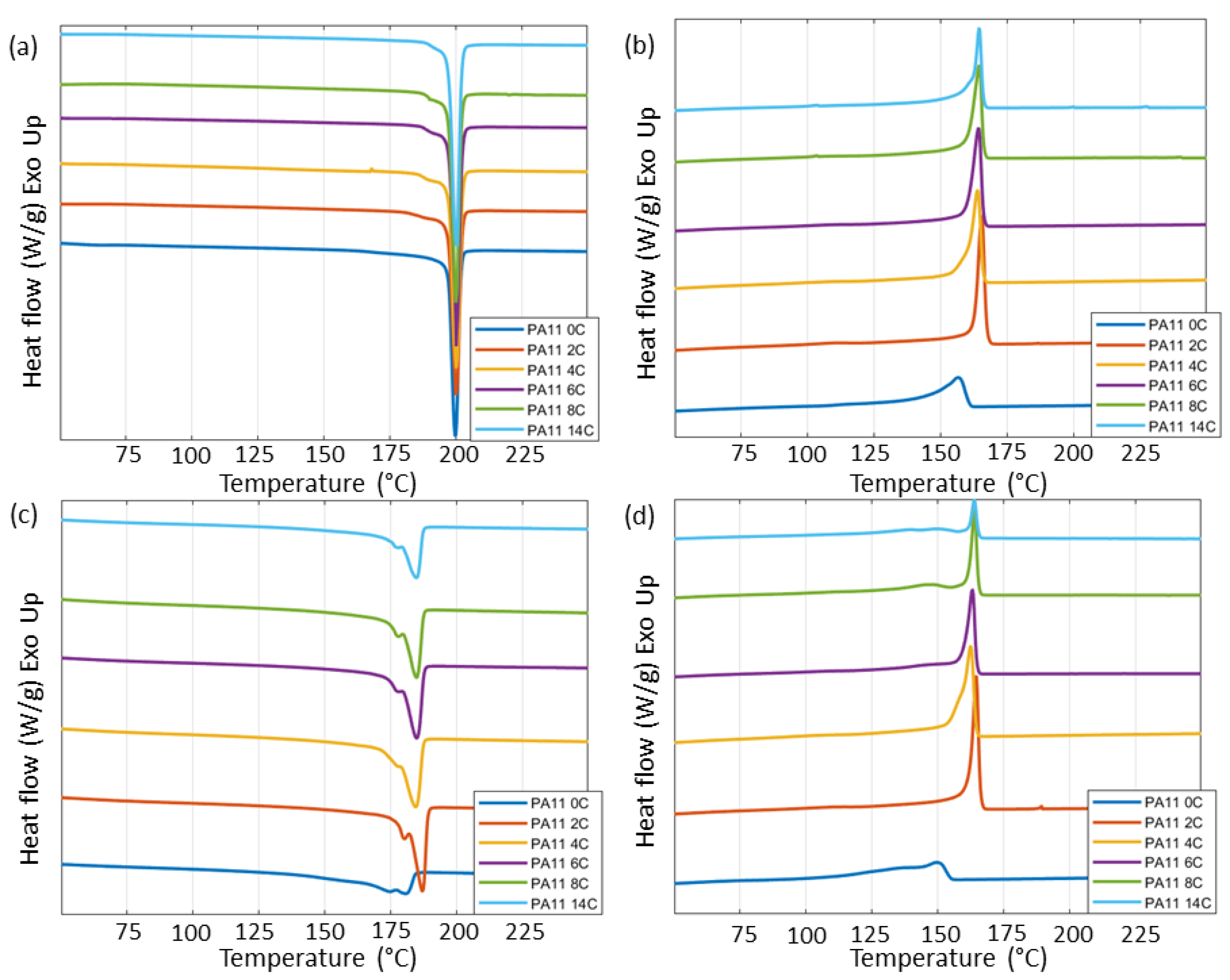 Polymers 15 02395 g008 Polymers 15 02395 g008