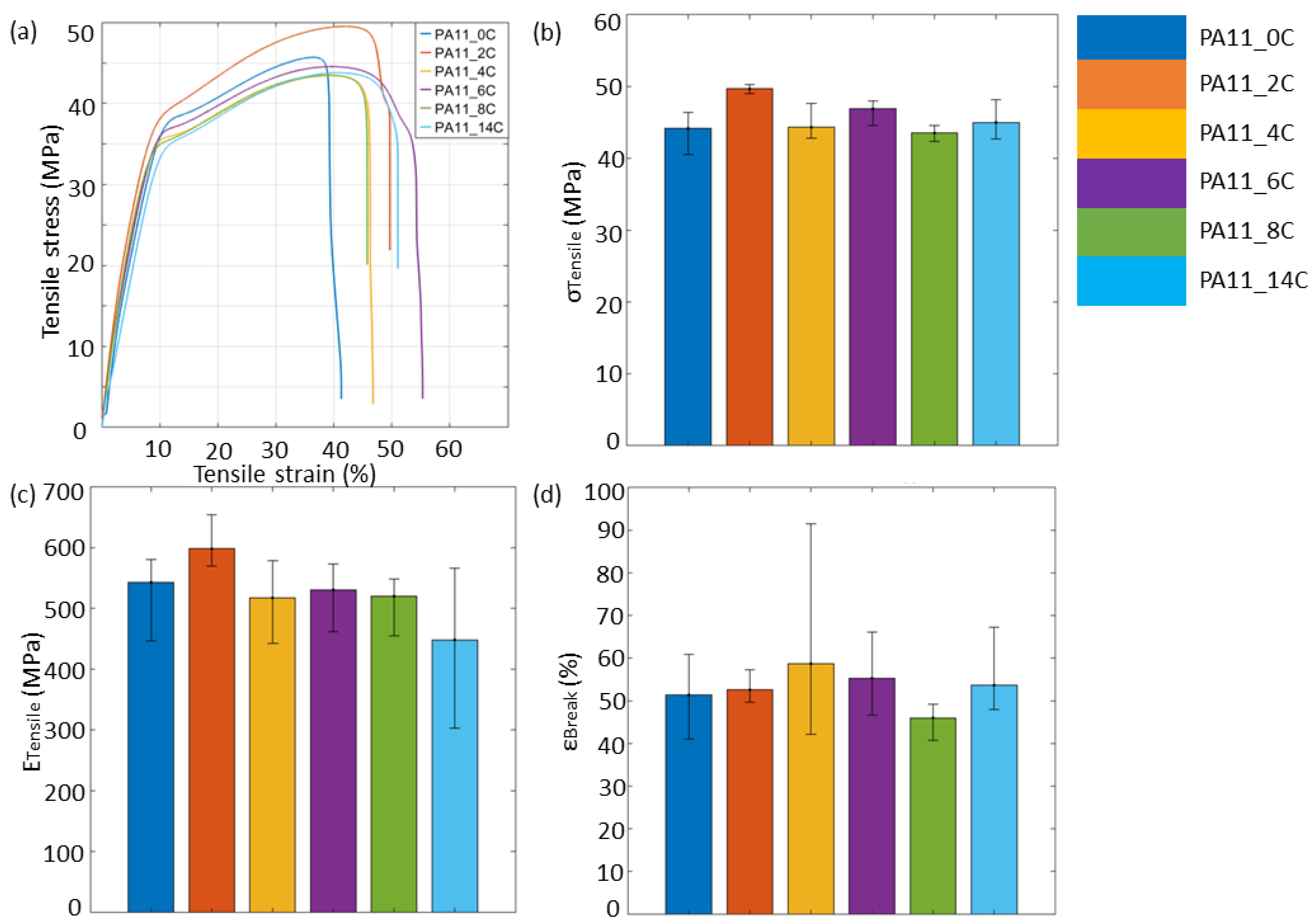 Polymers 15 02395 g011 Polymers 15 02395 g011