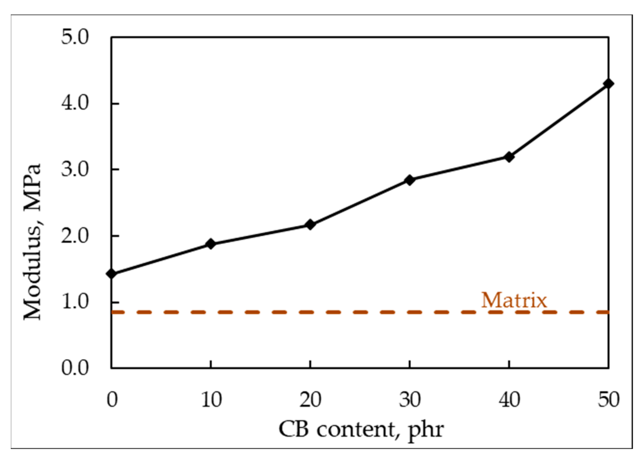 Polymers 15 02397 g005