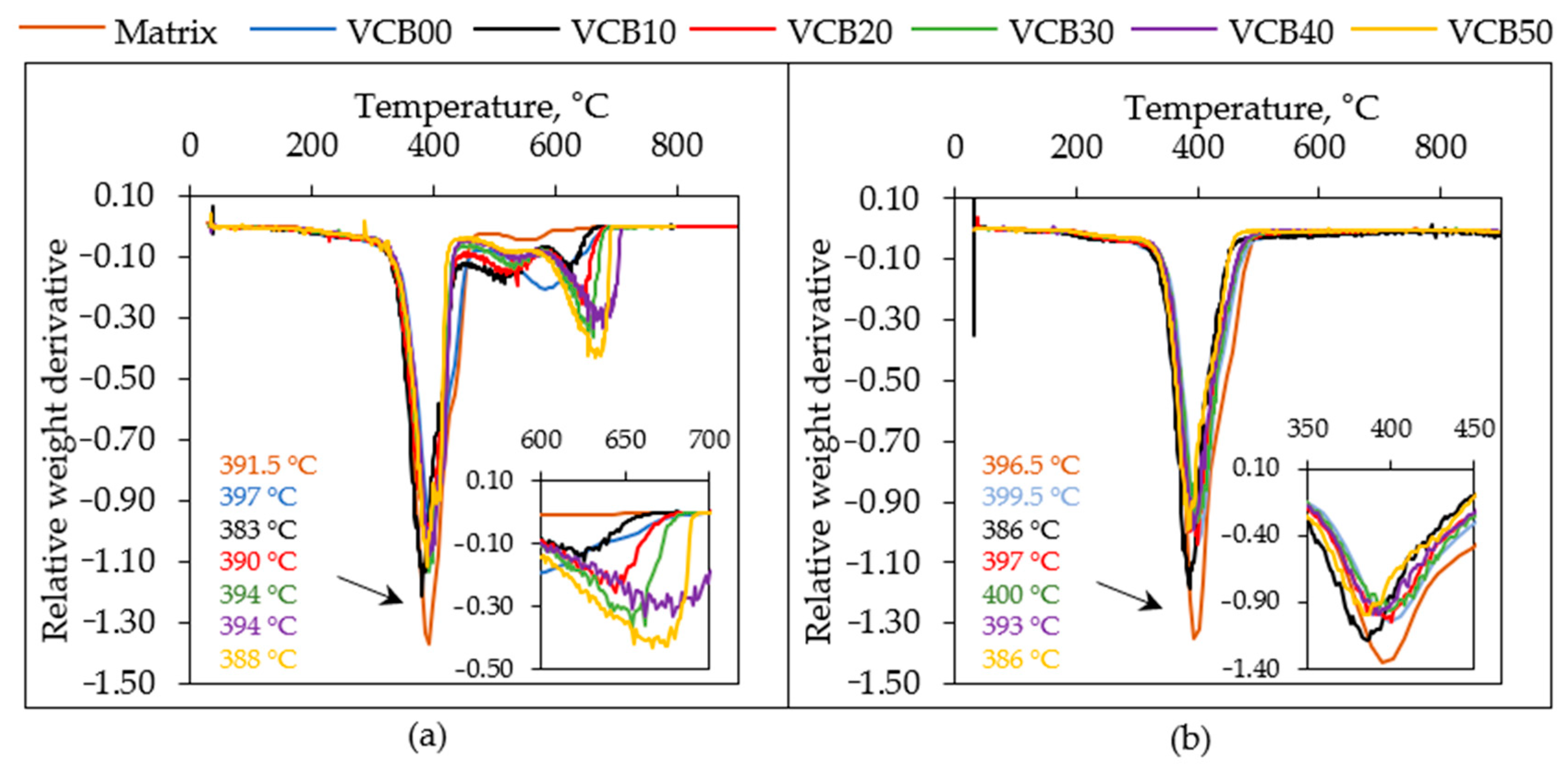 Polymers 15 02397 g008