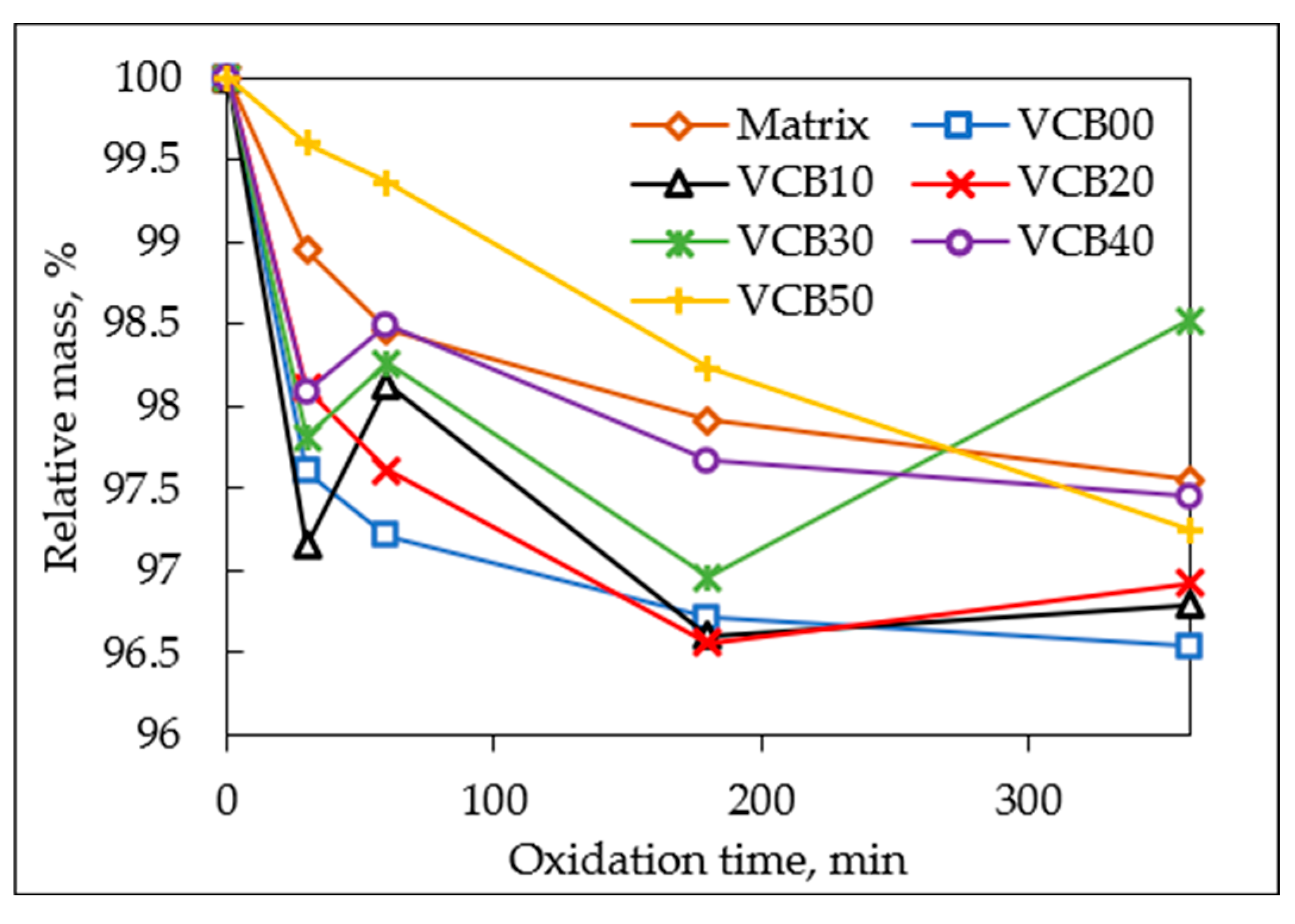 Polymers 15 02397 g009