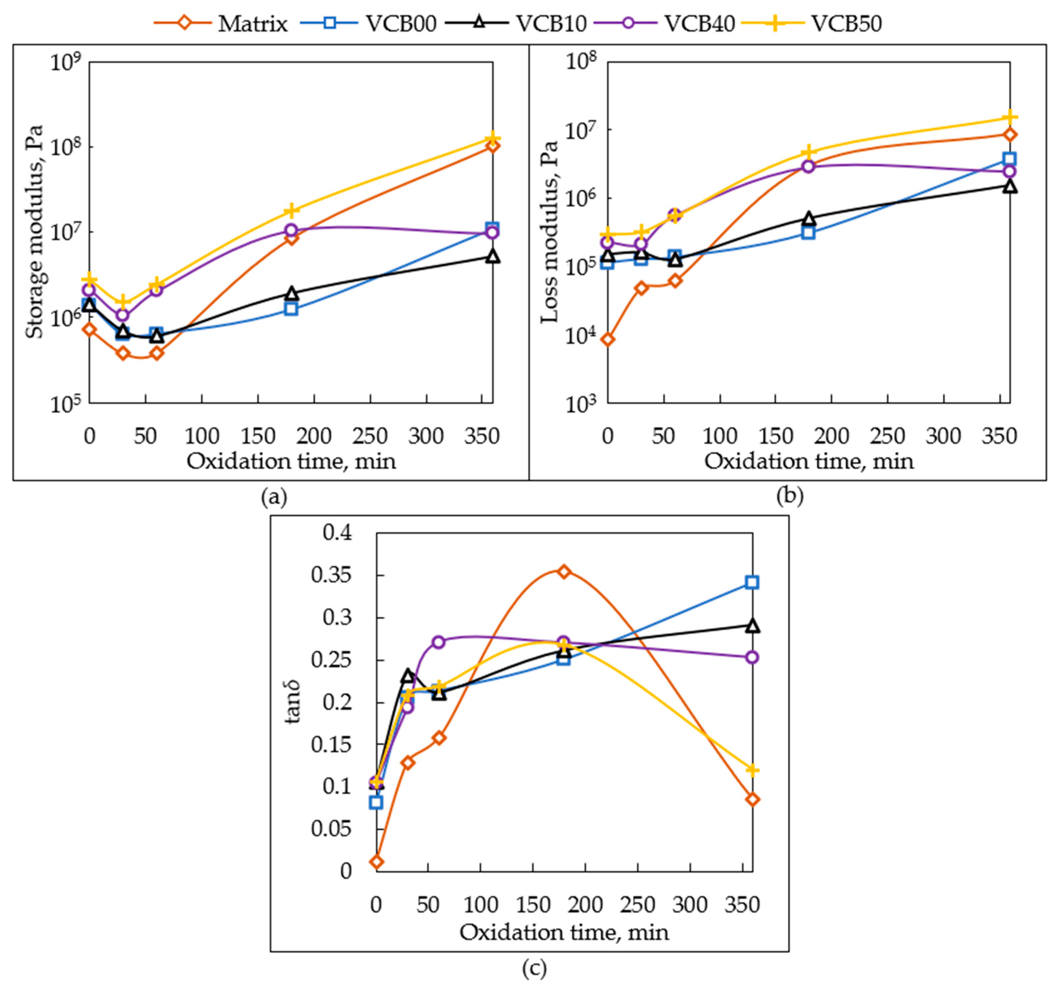 Polymers 15 02397 g010