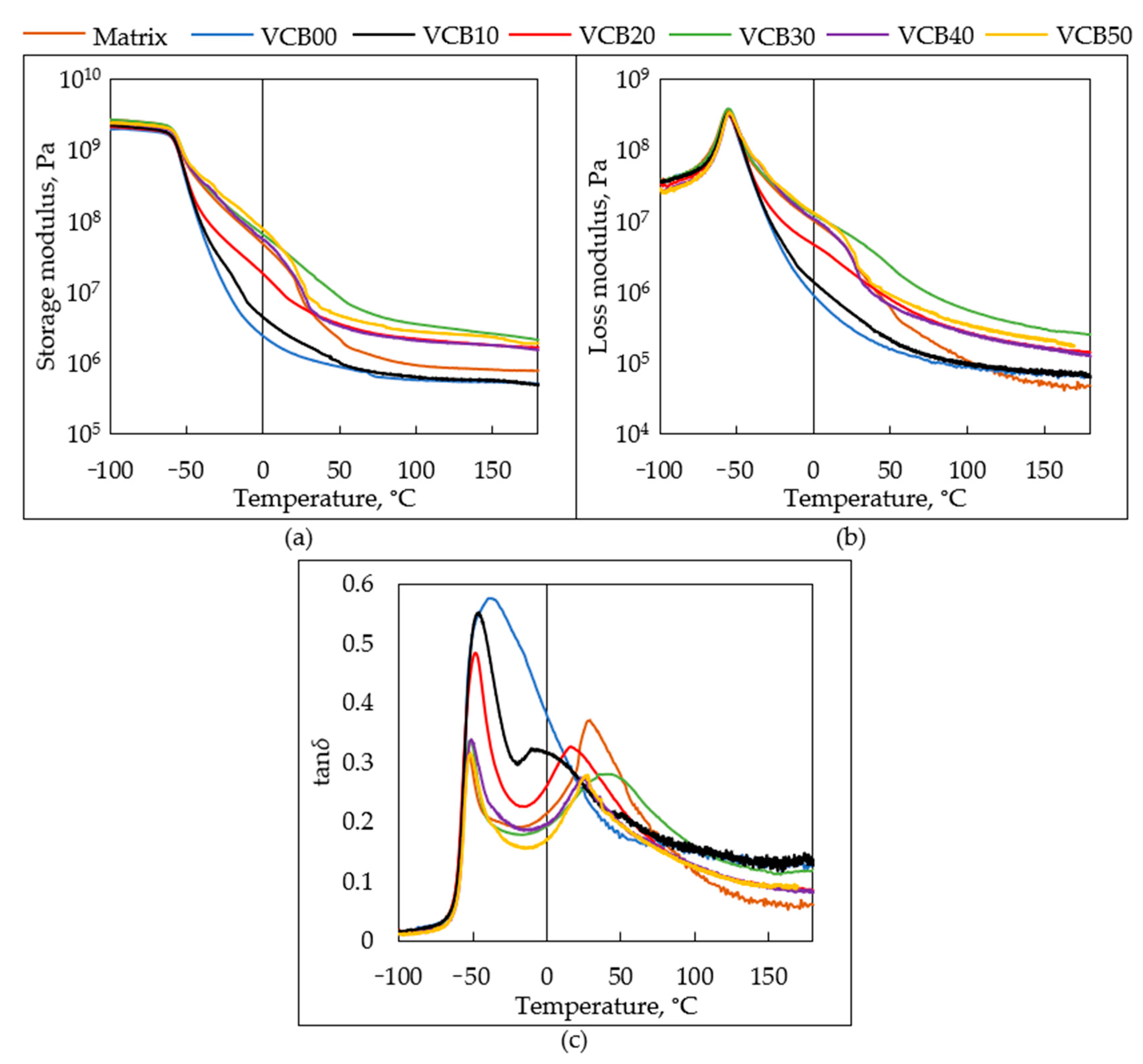 Polymers 15 02397 g011