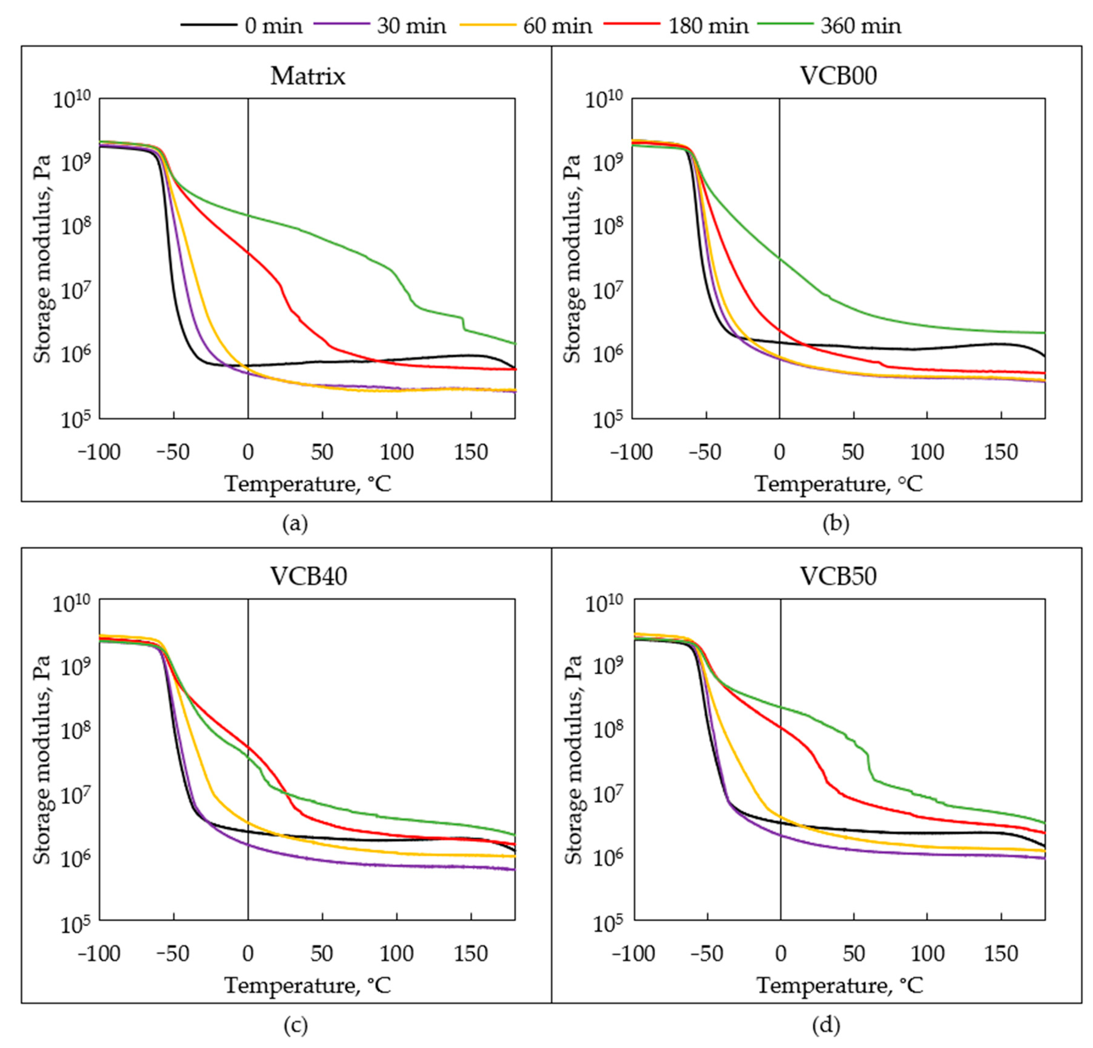 Polymers 15 02397 g012