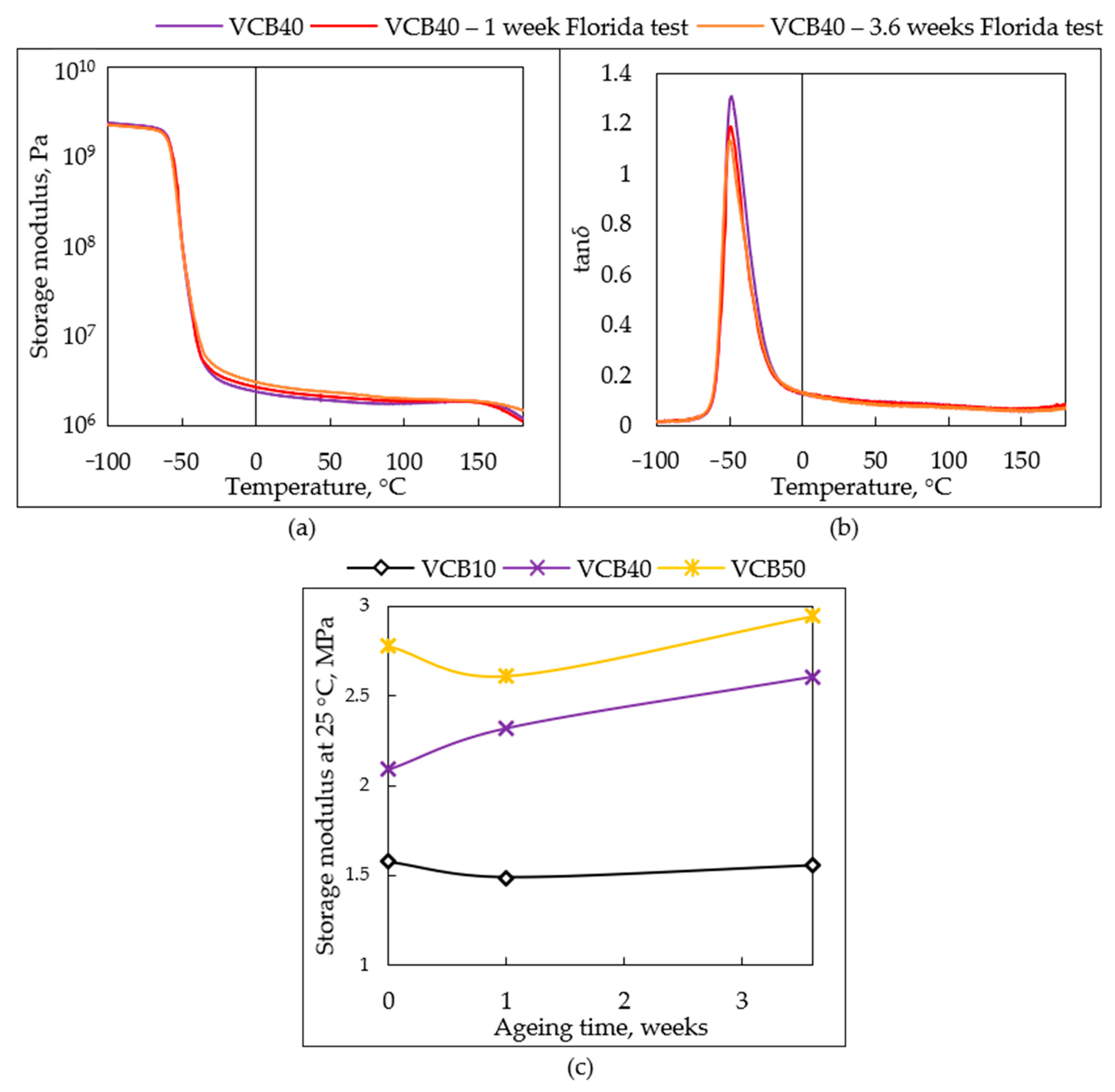 Polymers 15 02397 g013