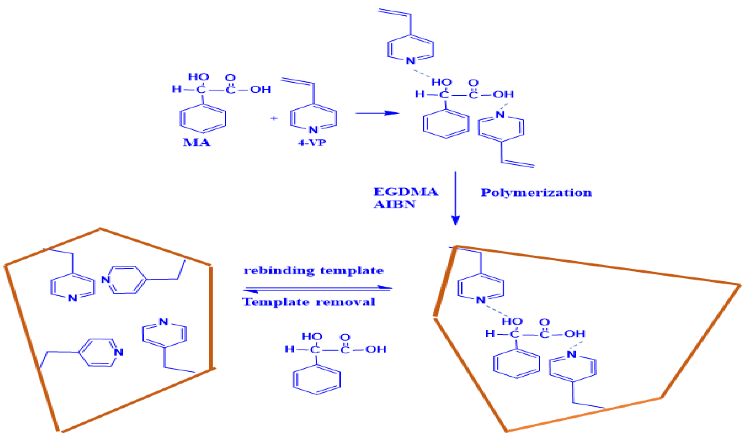 Polymers 15 02398 g004 Polymers 15 02398 g004