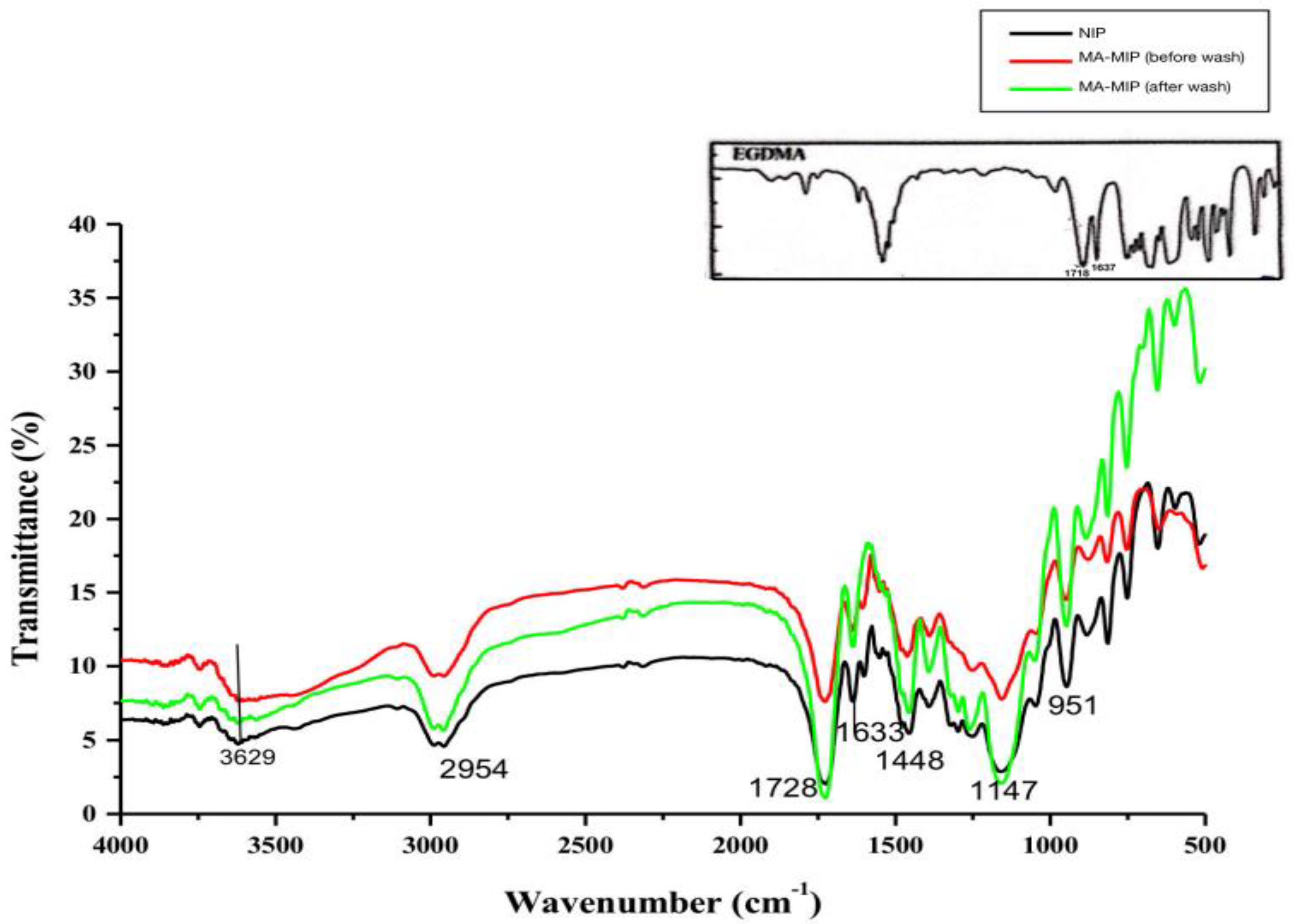Polymers 15 02398 g008 Polymers 15 02398 g008