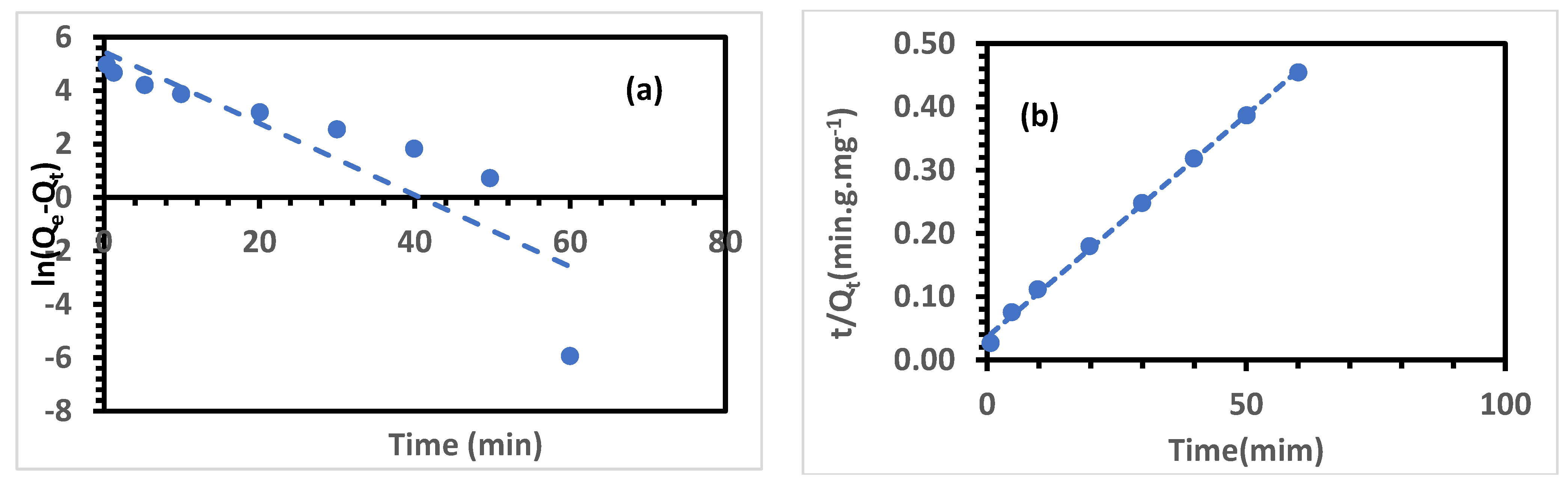 Polymers 15 02398 g012 Polymers 15 02398 g012