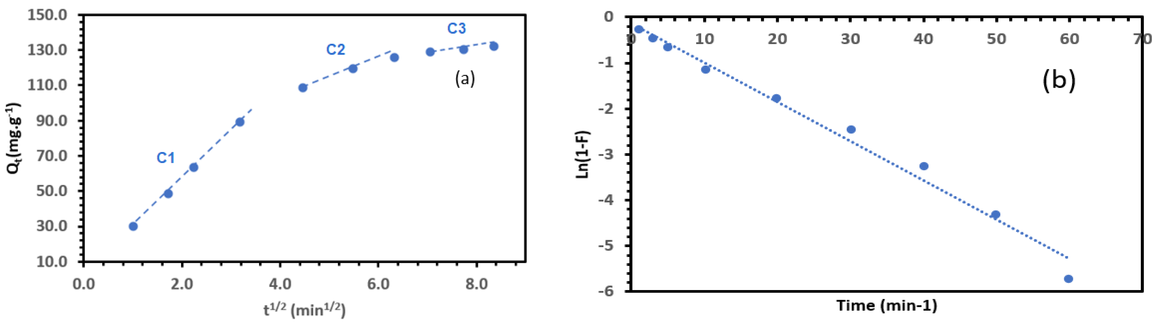 Polymers 15 02398 g013 Polymers 15 02398 g013