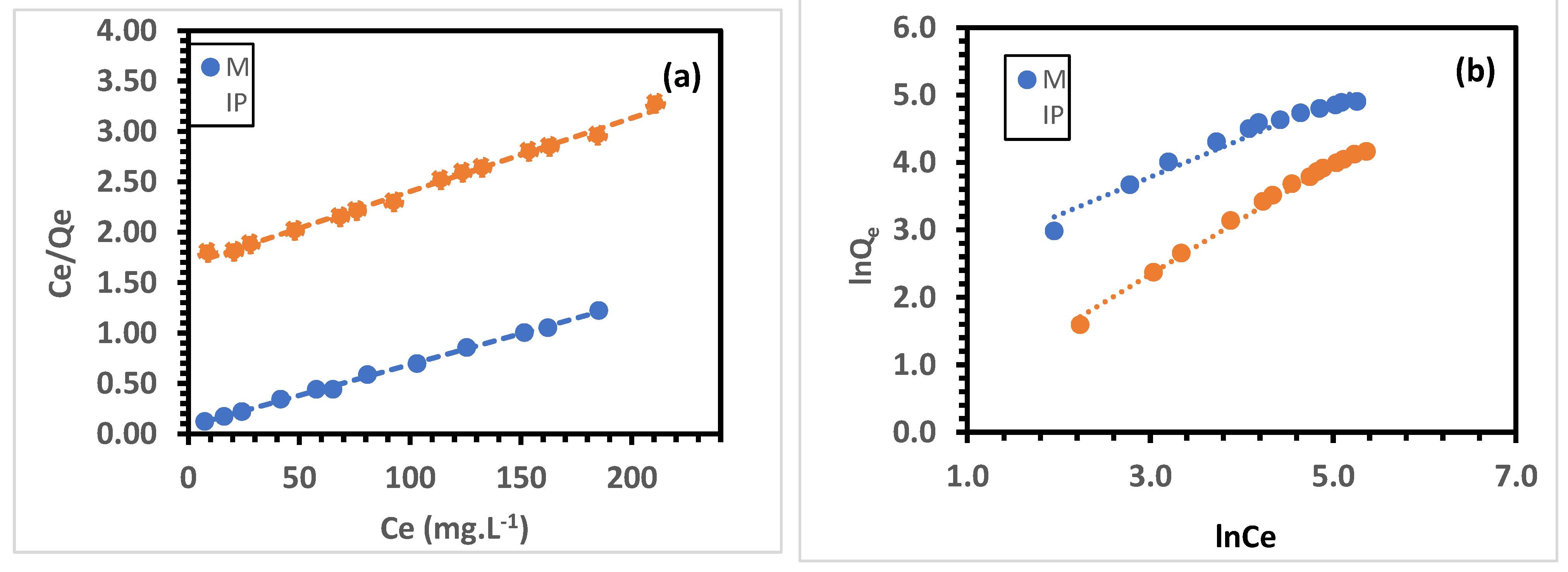 Polymers 15 02398 g014 Polymers 15 02398 g014