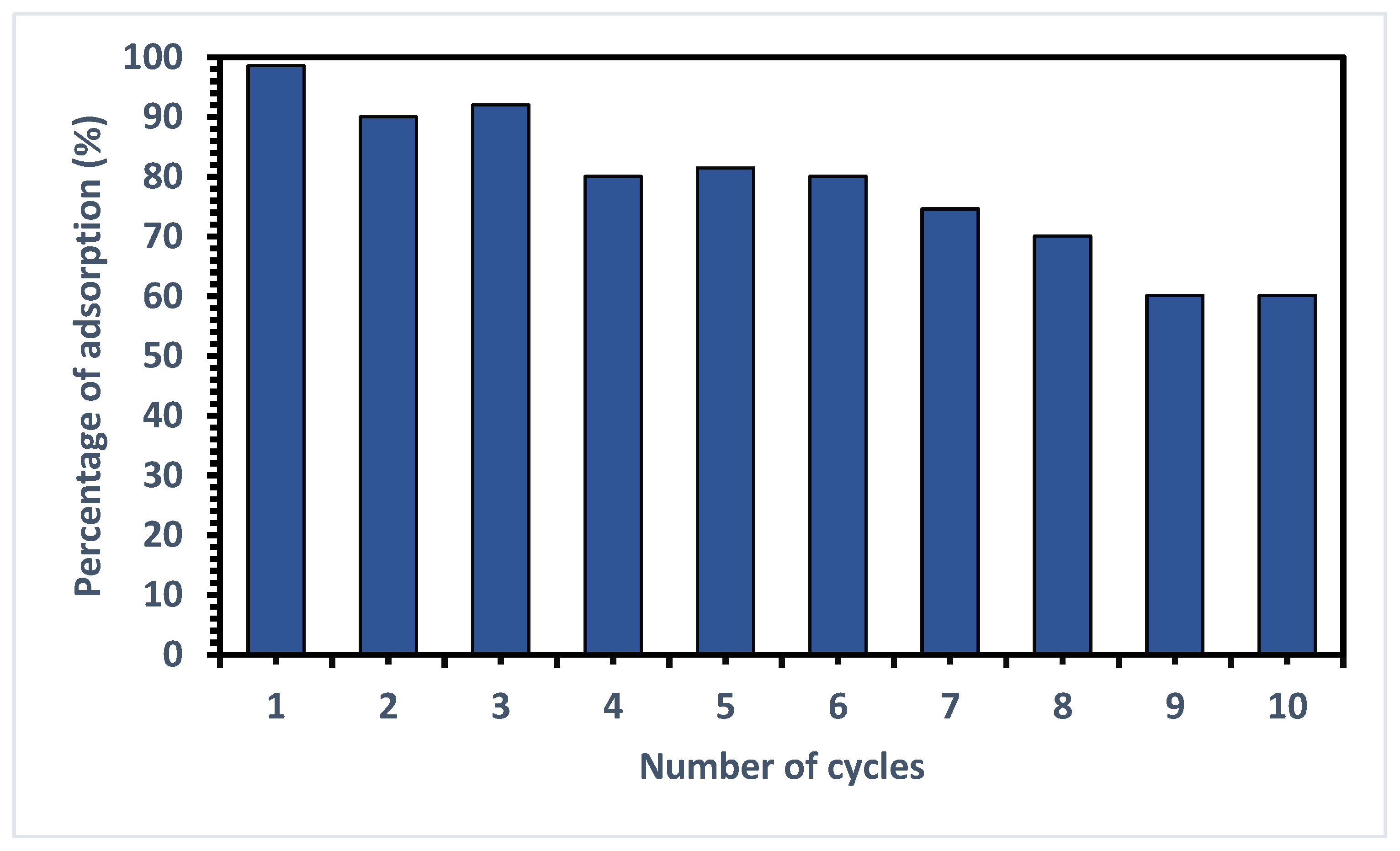 Polymers 15 02398 g015 Polymers 15 02398 g015