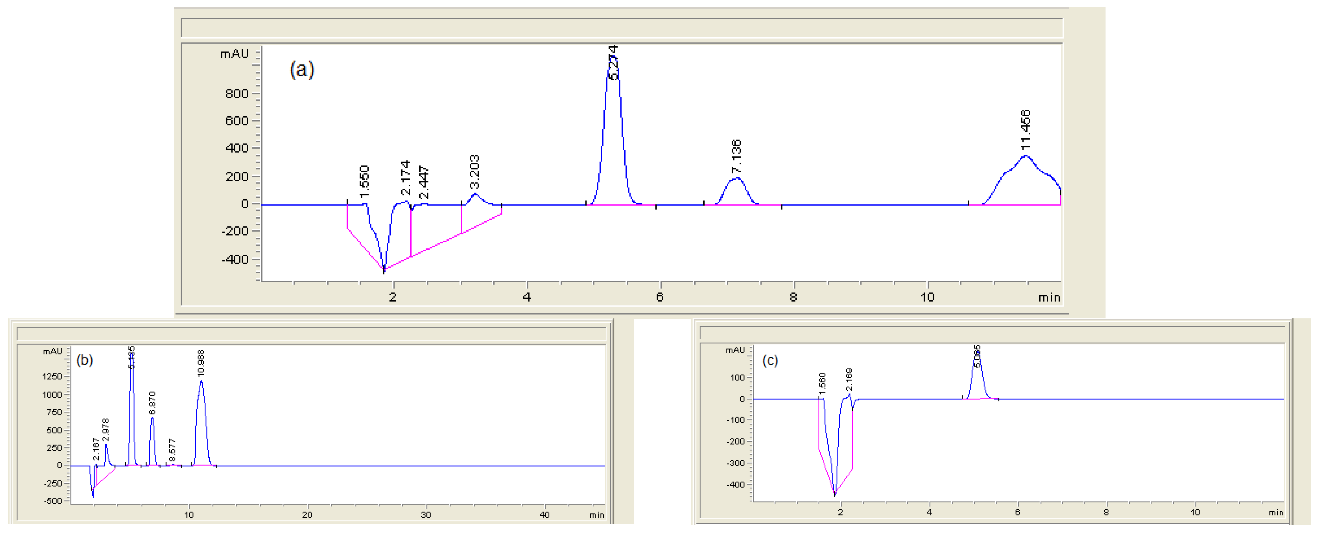 Polymers 15 02398 g016 Polymers 15 02398 g016