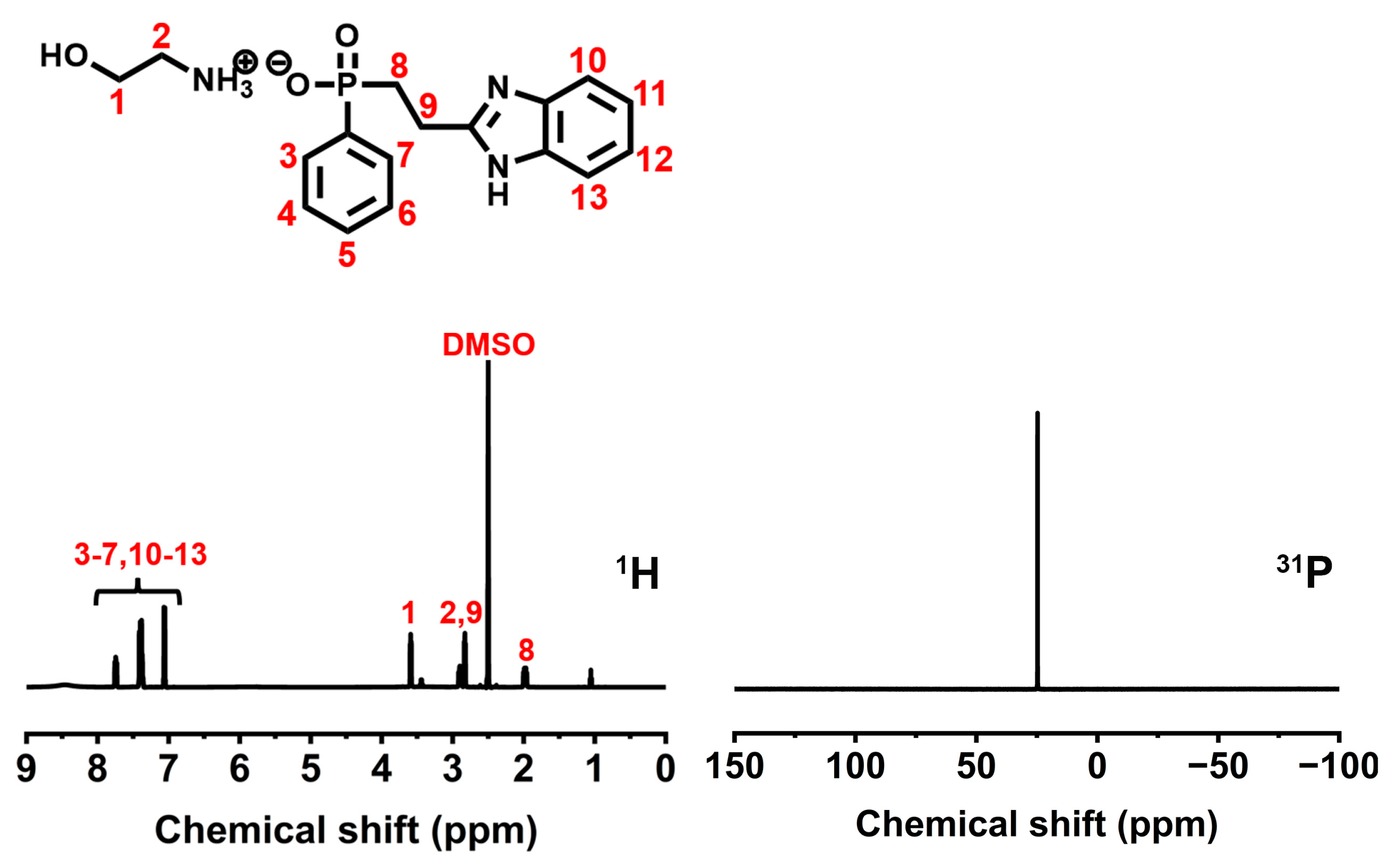 Polymers 15 02400 g001 550