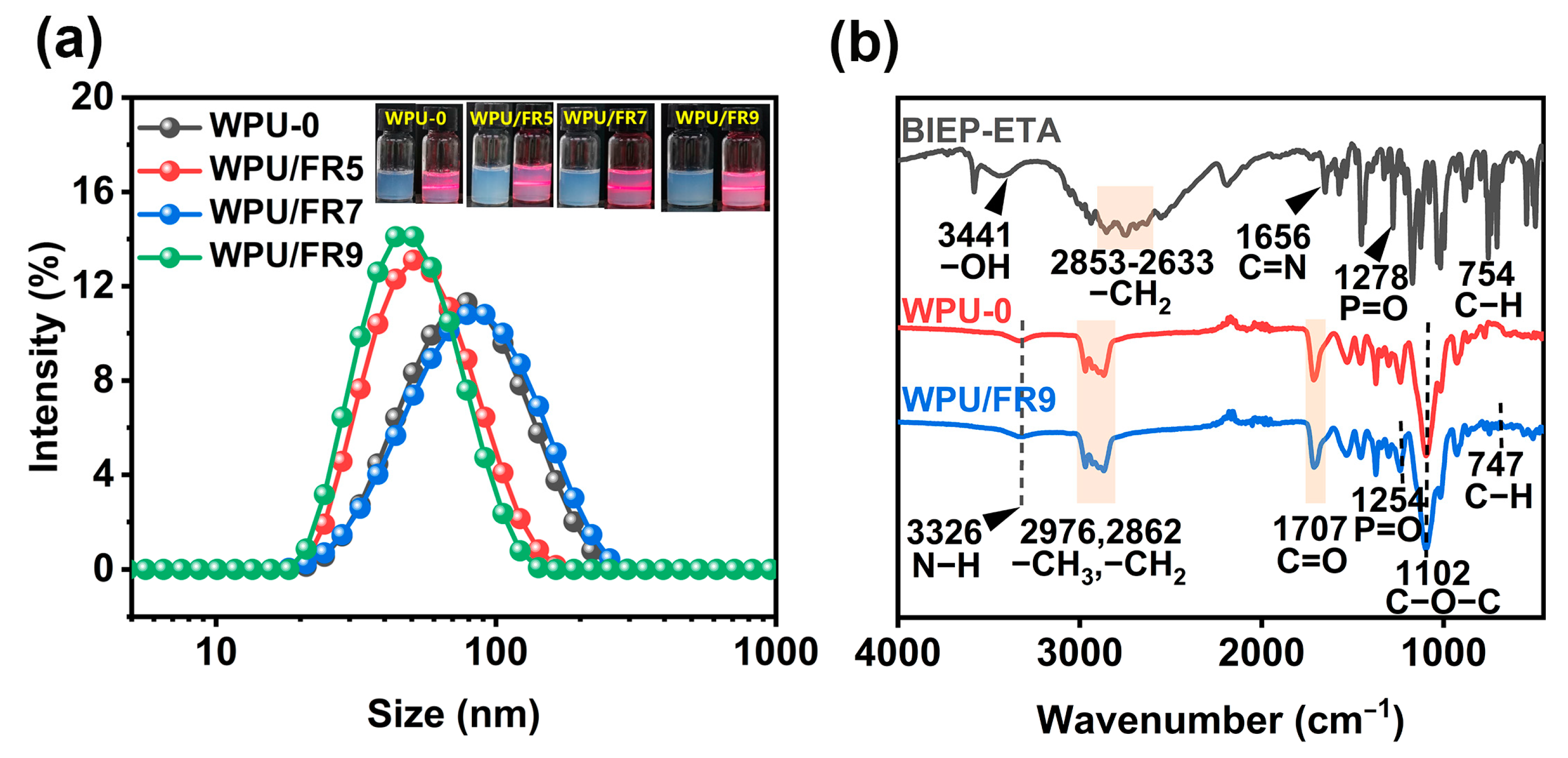 Polymers 15 02400 g002 550