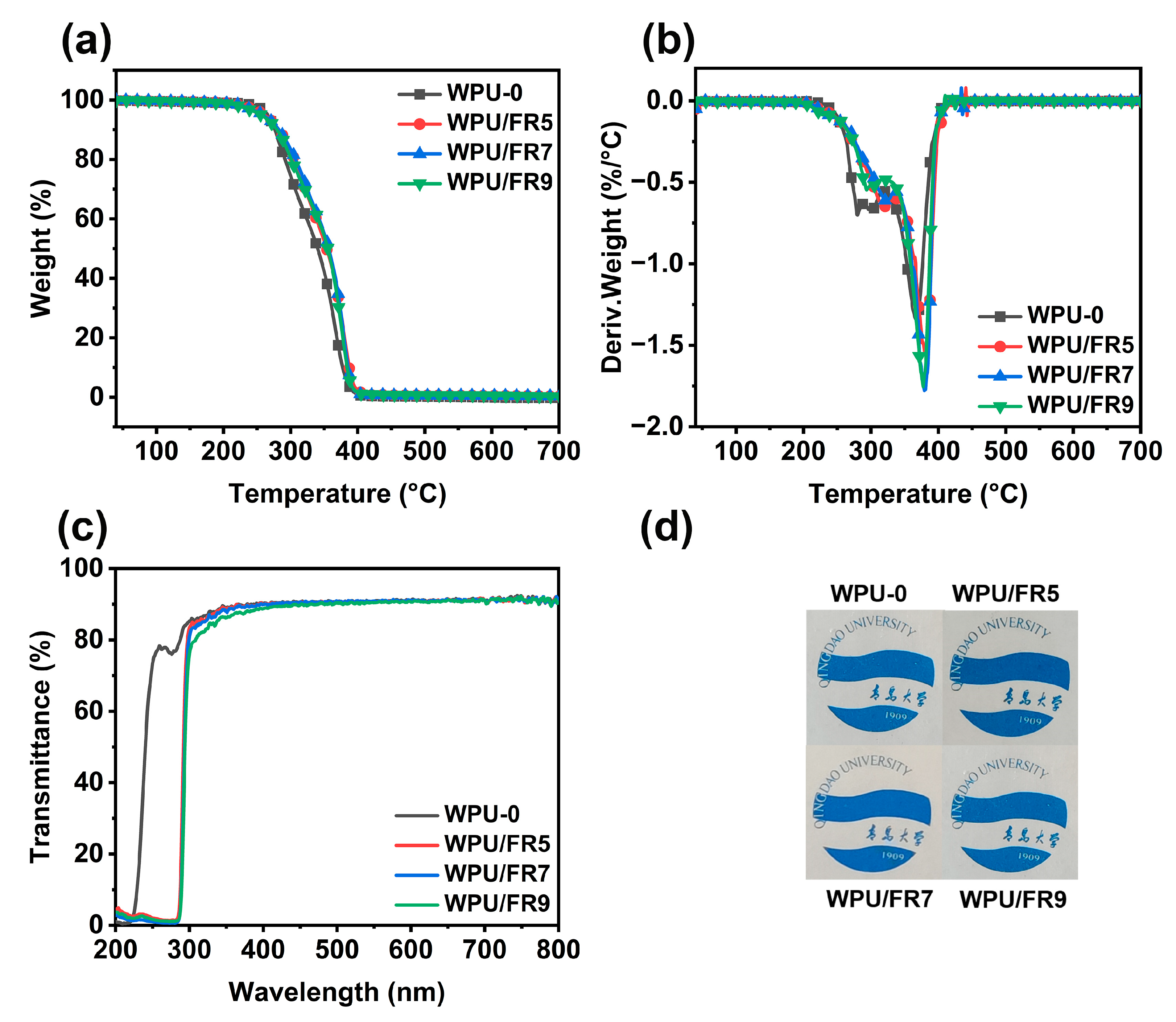 Polymers 15 02400 g007 550