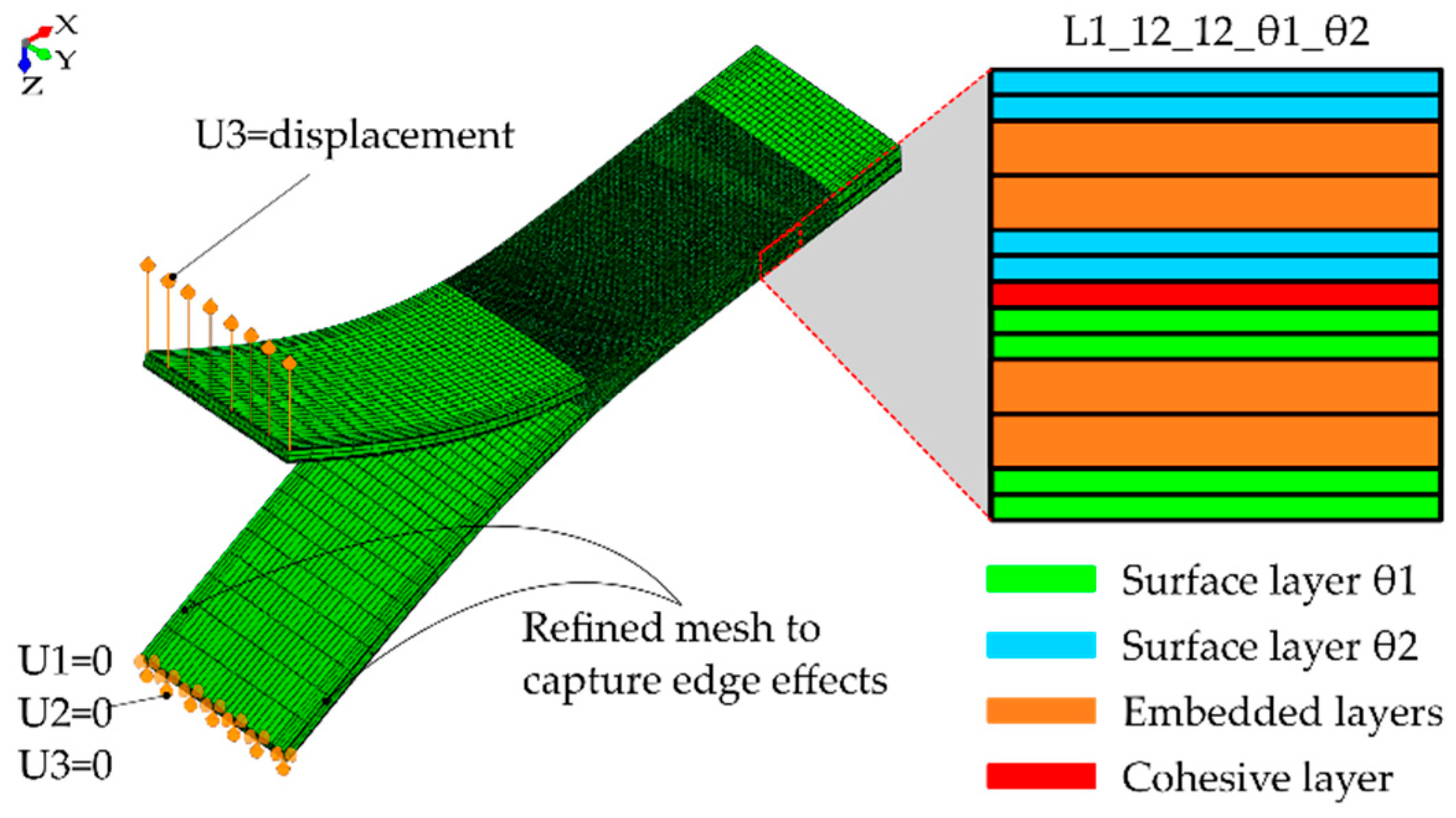 Polymers 15 02403 g002