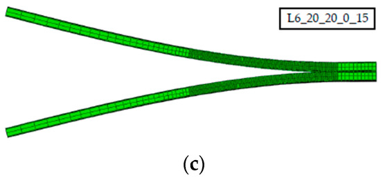 Numerical and Experimental Analysis of the Mode I Interlaminar Fracture ...