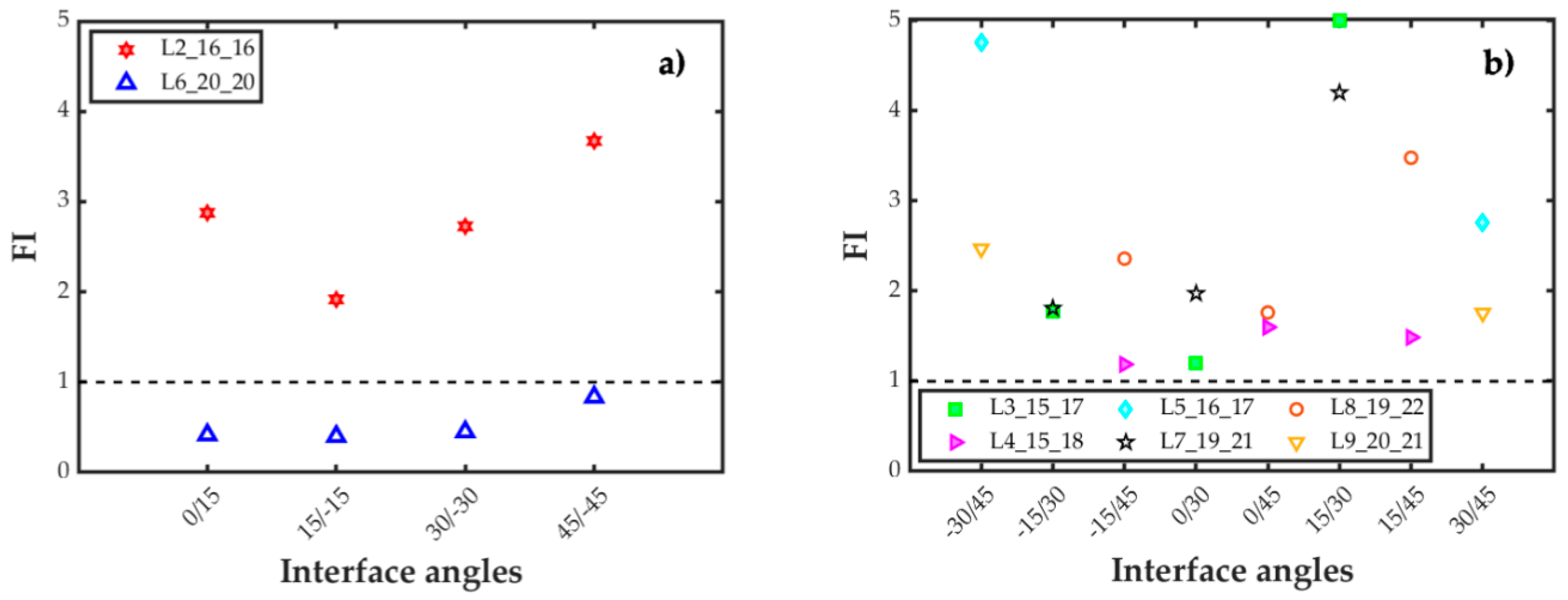 Polymers 15 02403 g005