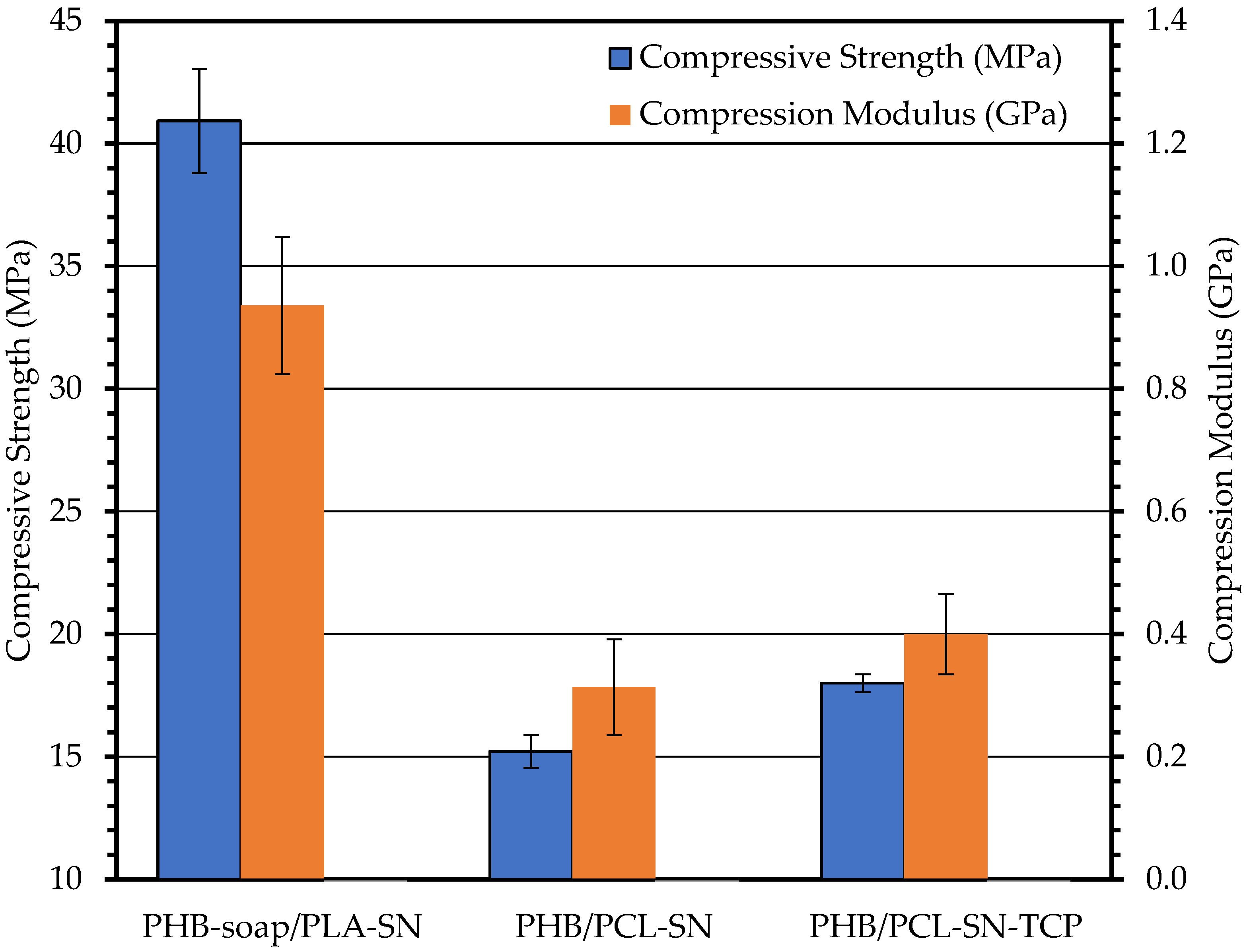 Polymers 15 02404 g004