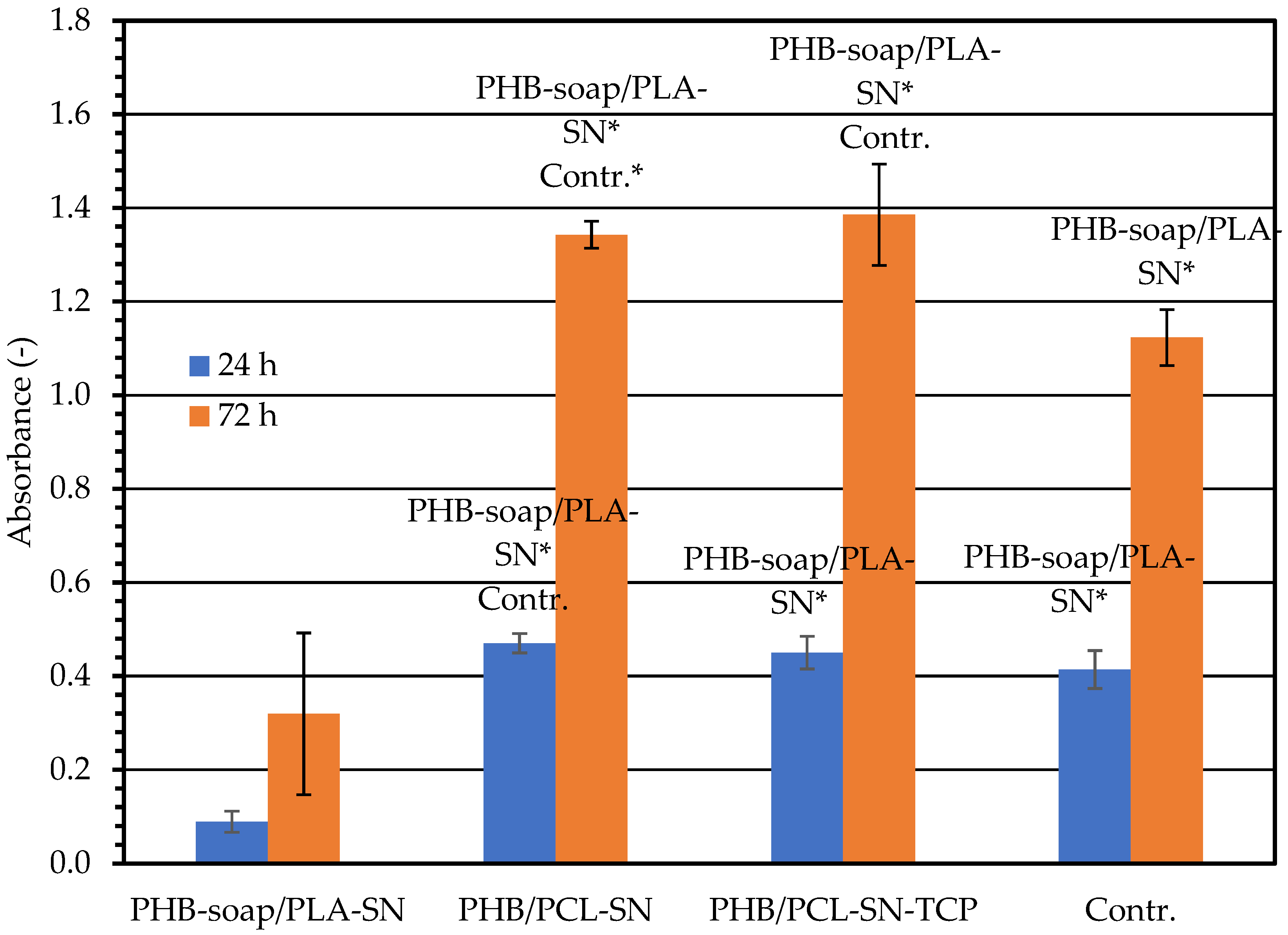 Polymers 15 02404 g006