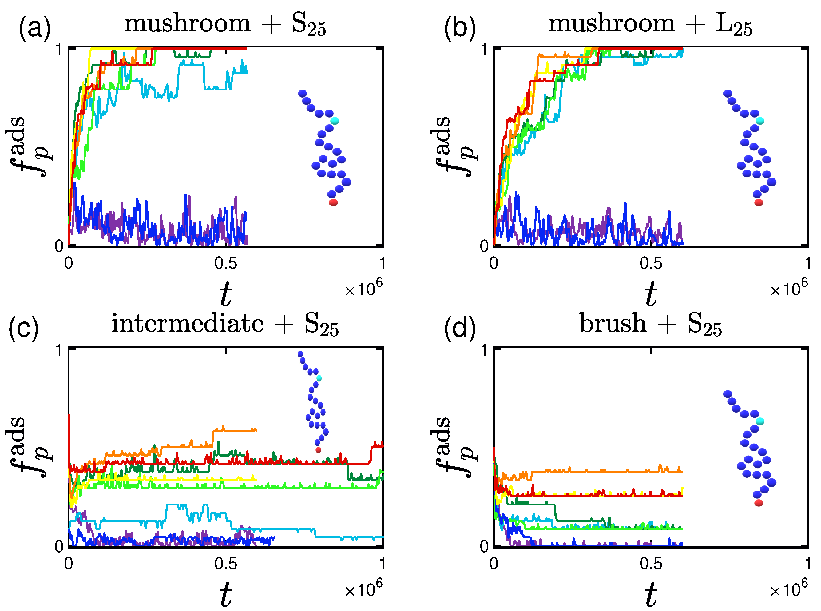 Polymers 15 02407 g008