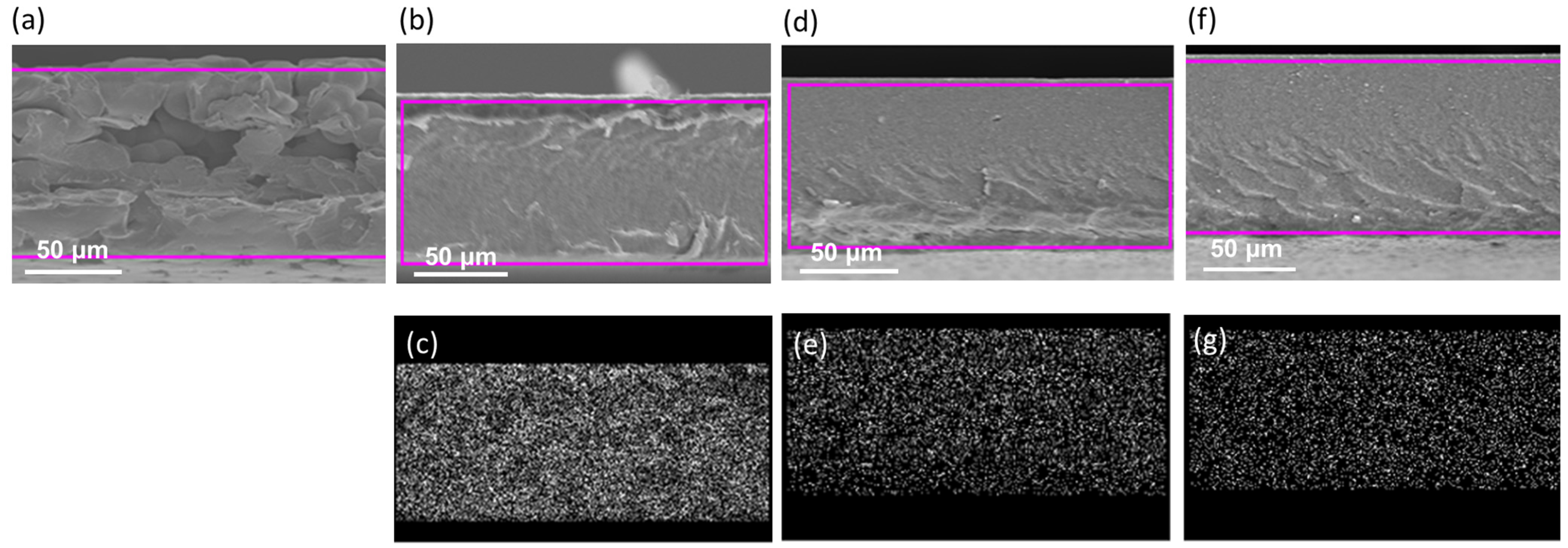 Polymers 15 02409 g004 Polymers 15 02409 g004