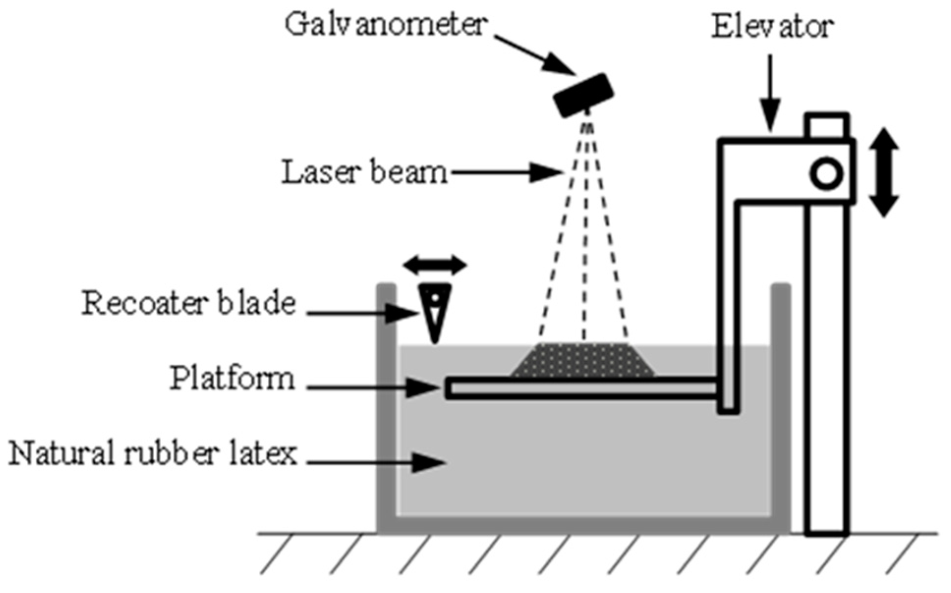 Polymers 15 02410 g001