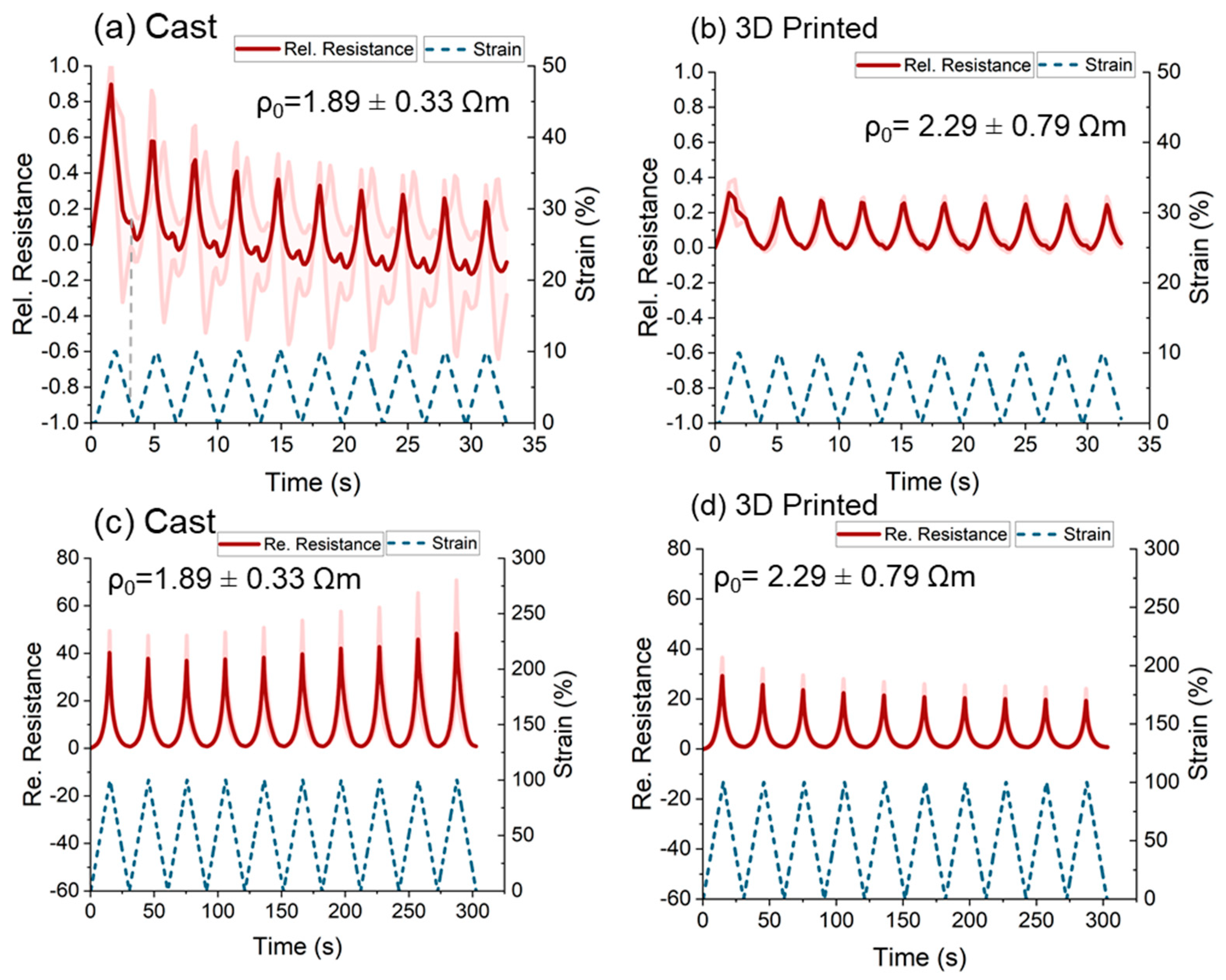 Polymers 15 02410 g005