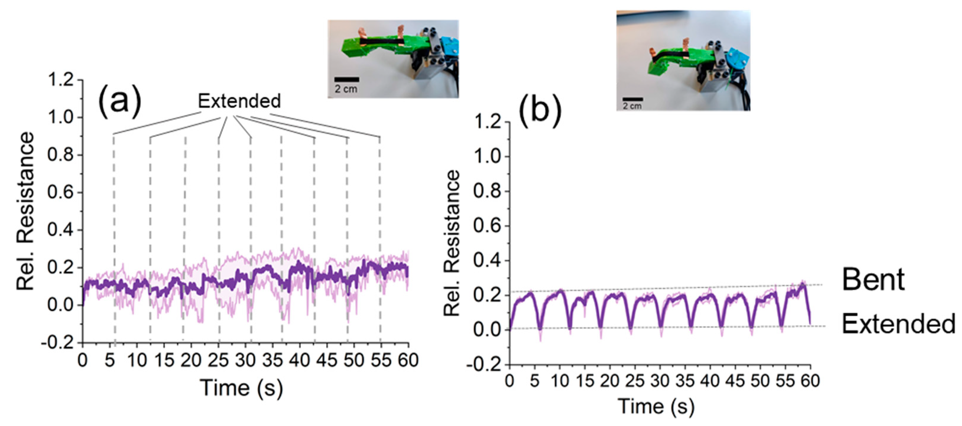 Polymers 15 02410 g009