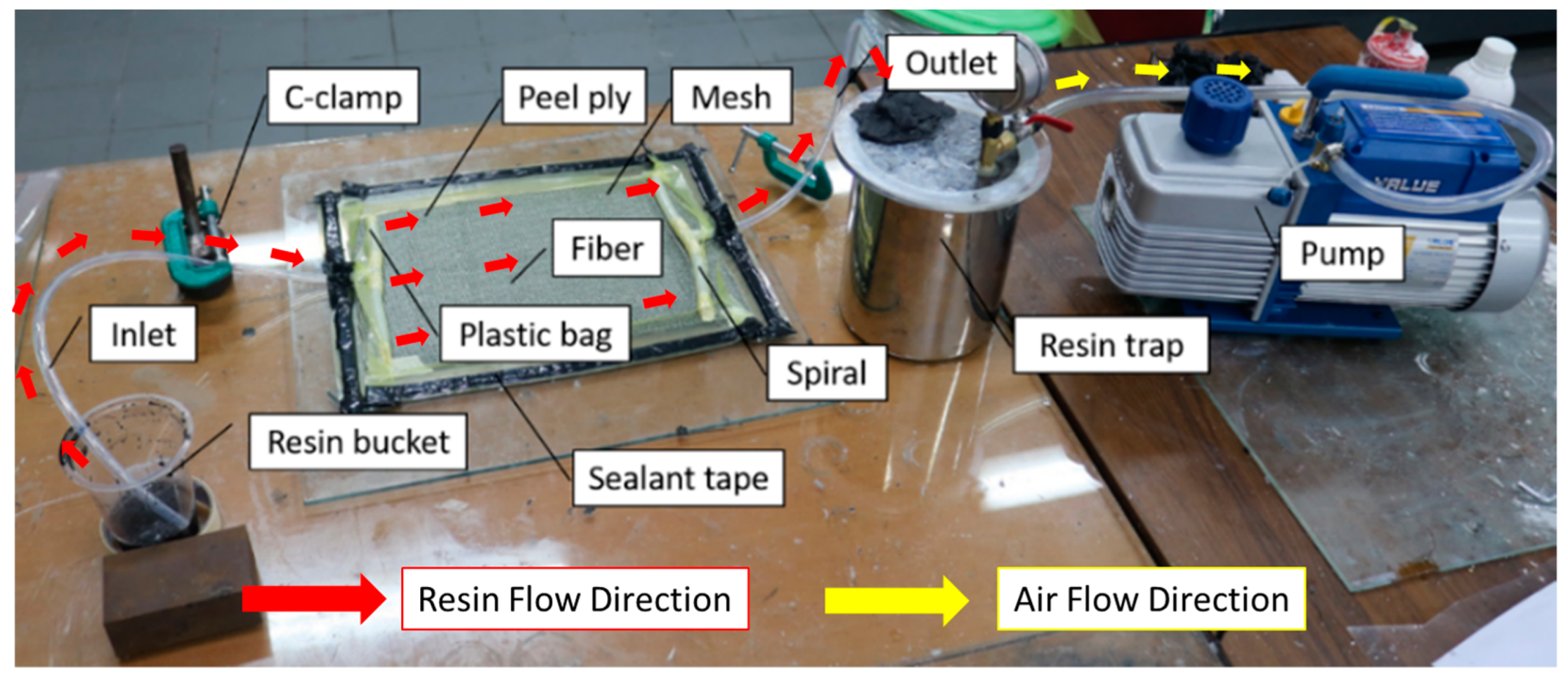 Polymers 15 02411 g003 Polymers 15 02411 g003